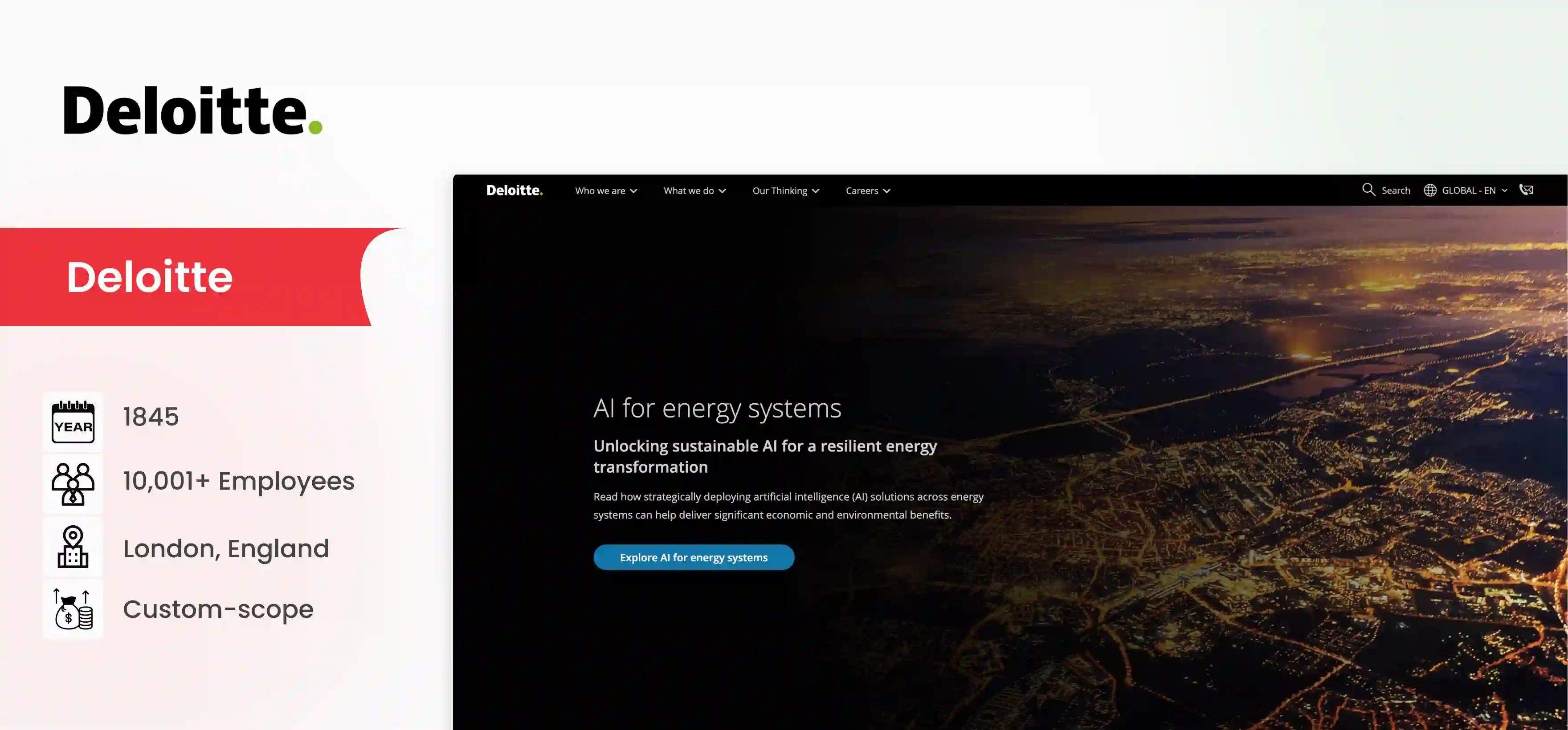 Infosys Competitor Deloitte