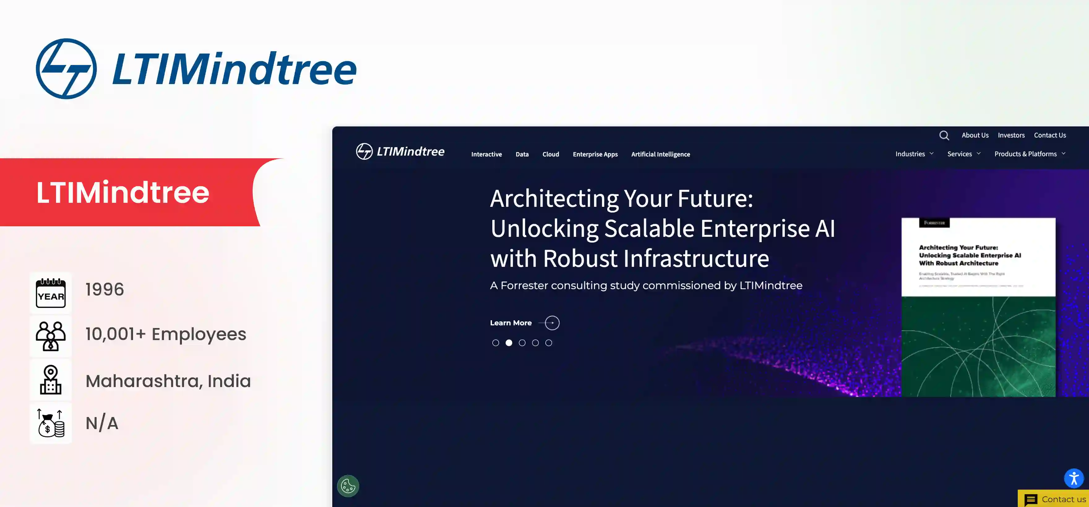 Infosys Competitor LTIMindtree