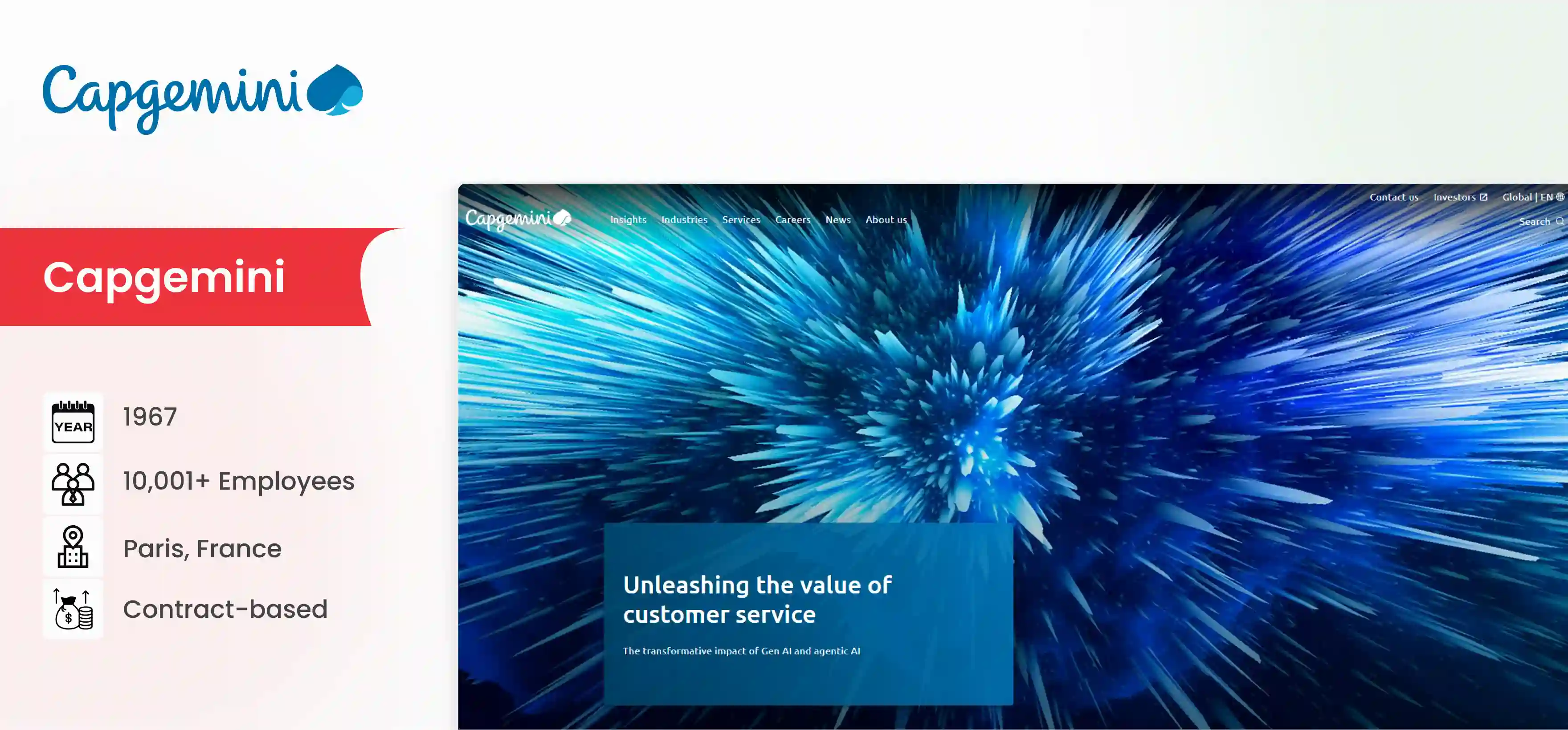 Infosys Competitor Capgemini