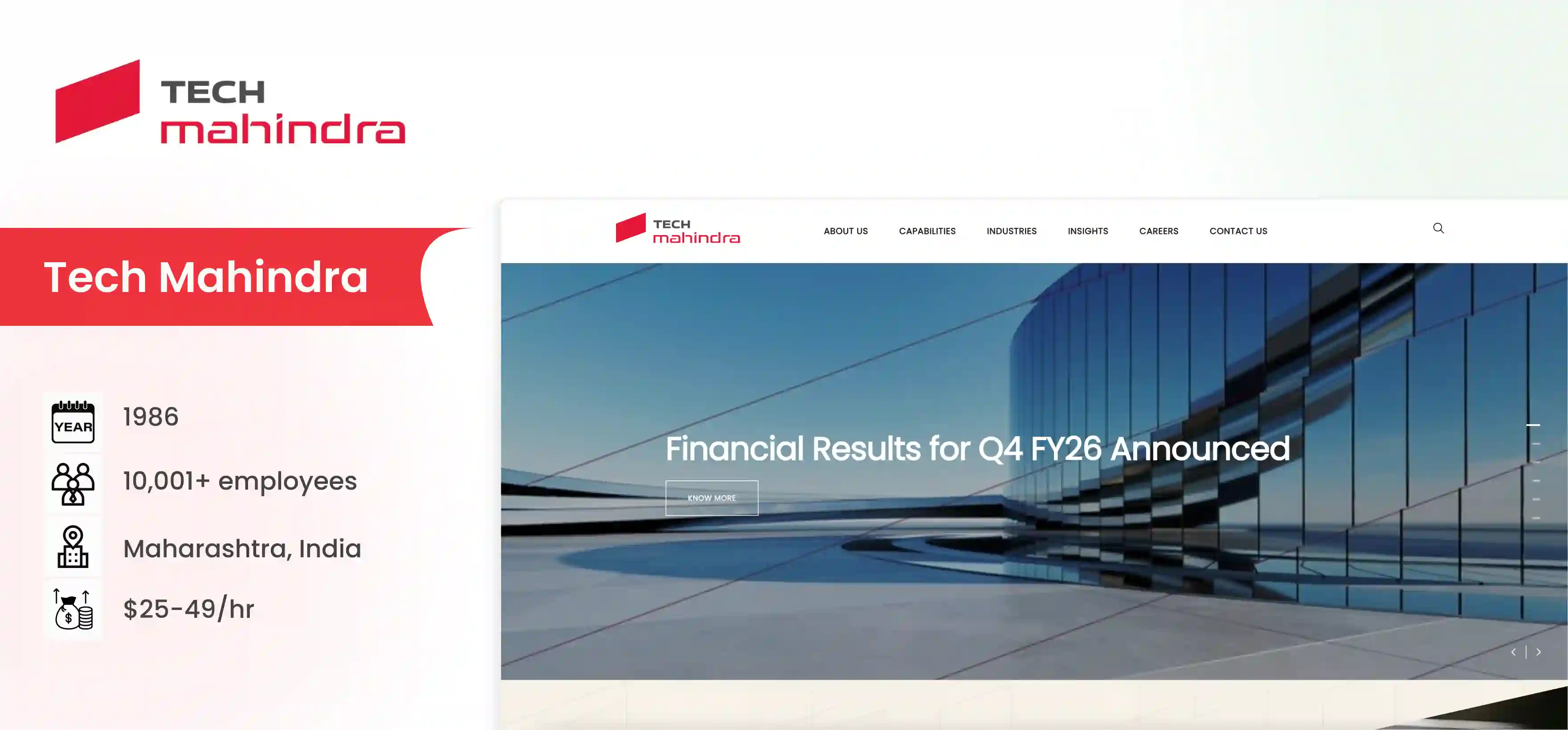 Infosys Competitor Tech Mahindra