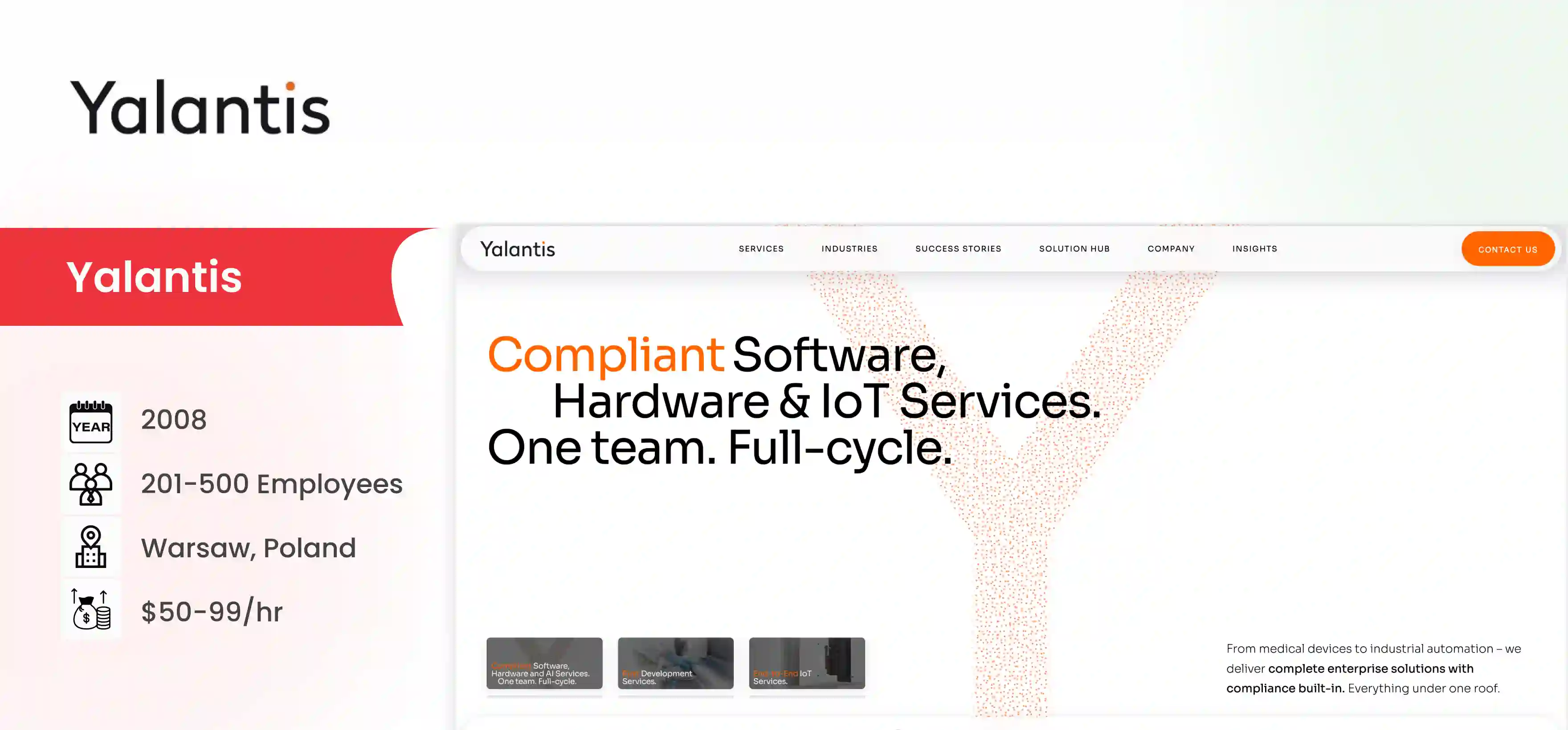 Netguru Alternative Yalantis