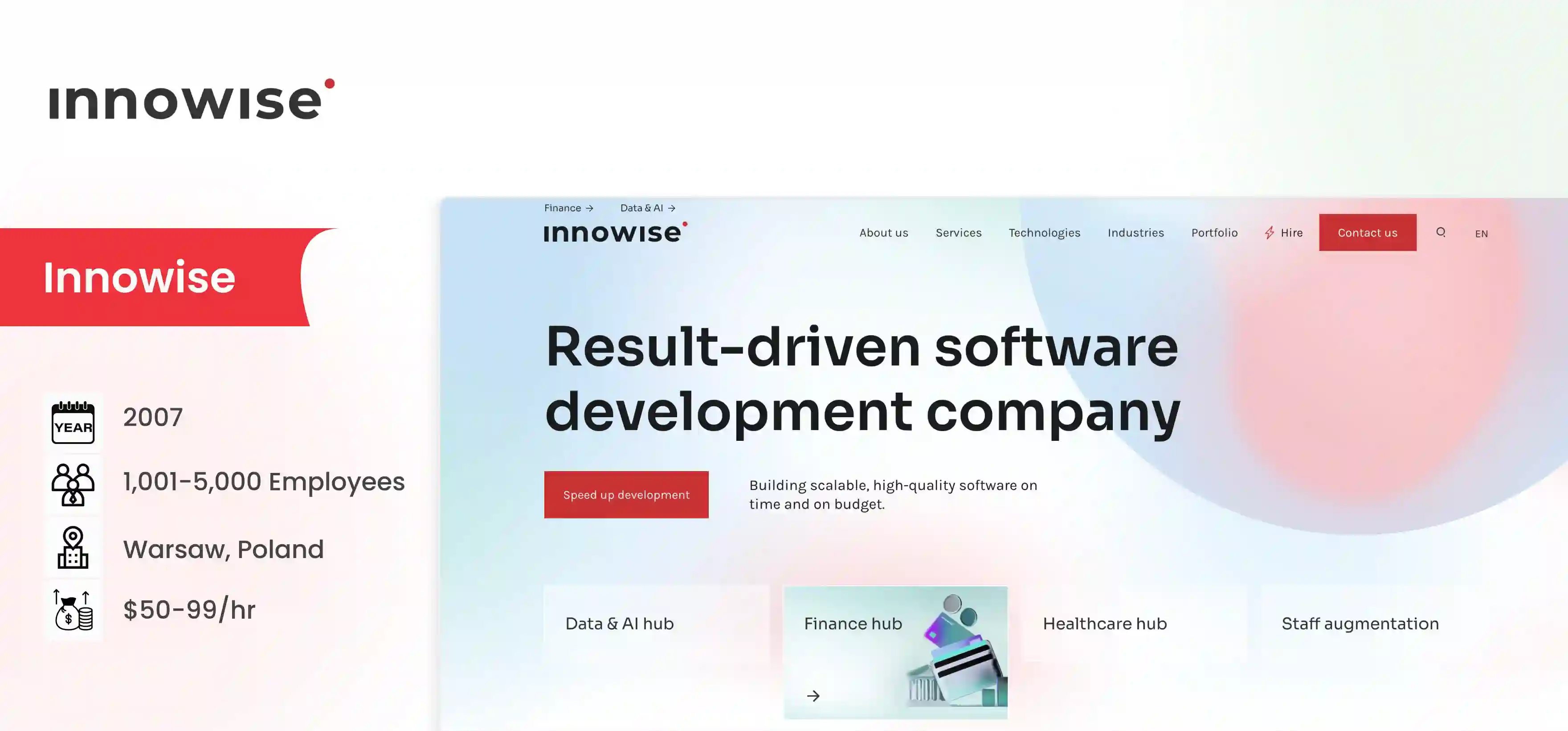 BairesDev Alternative Innowise