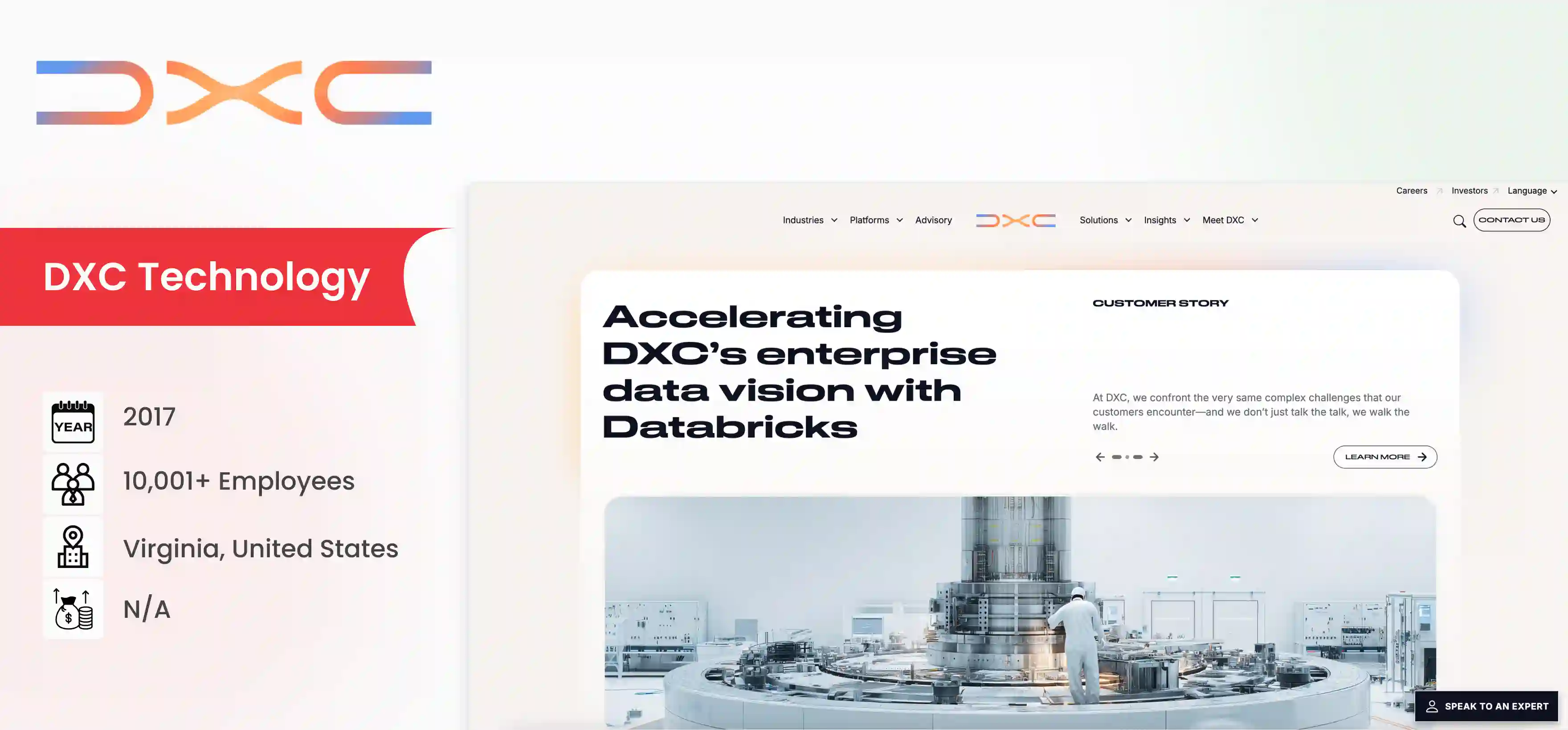 BairesDev Alternative DXC Technology