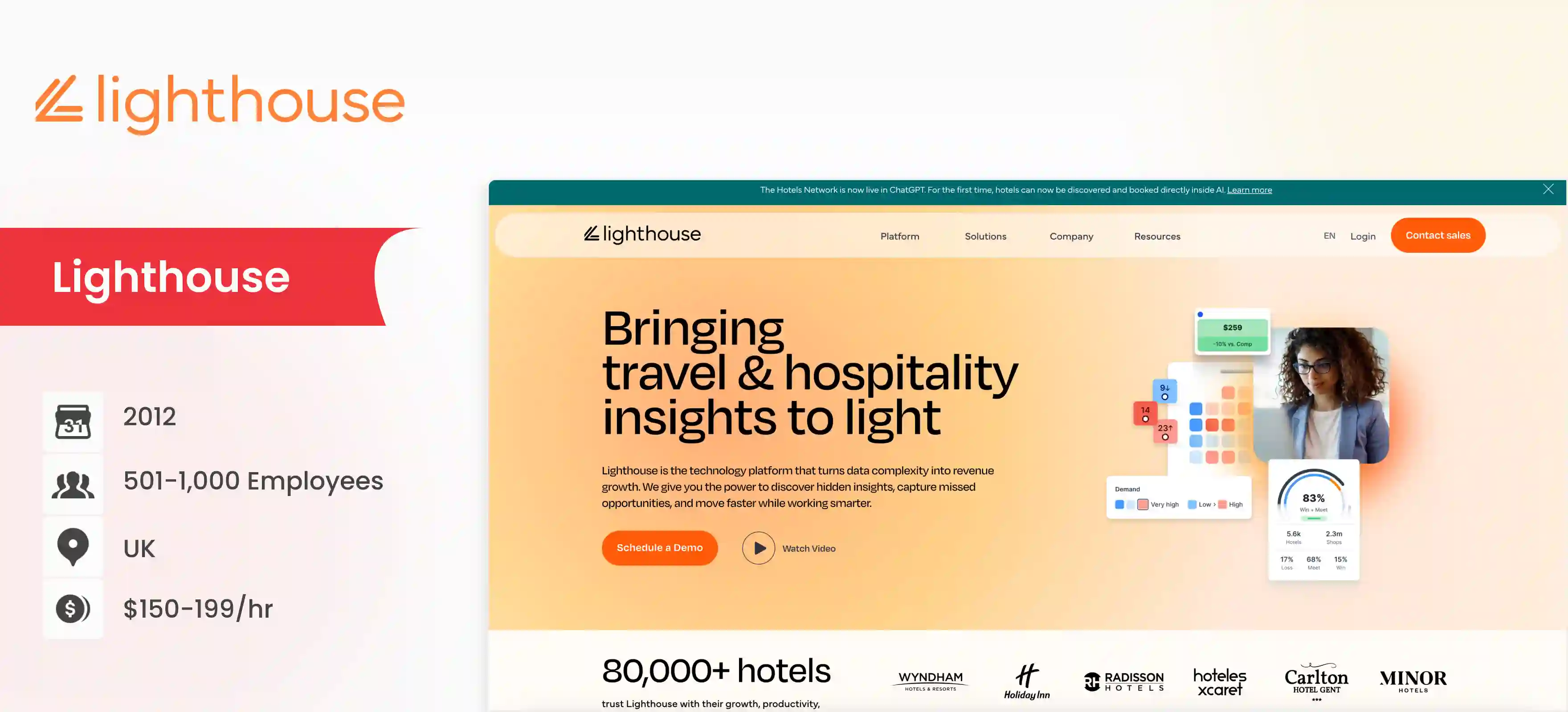 Product Engineering Services Company Lighthouse
