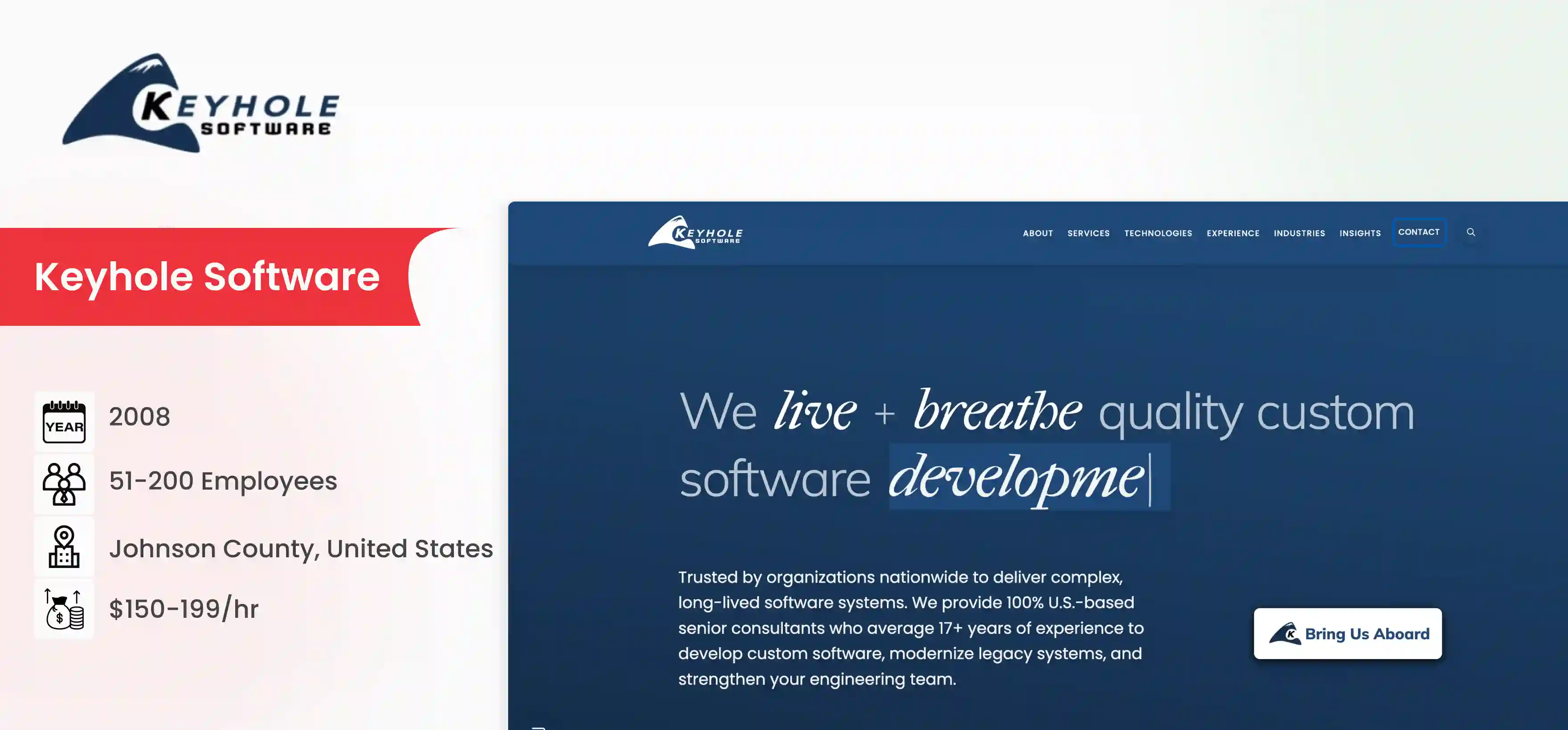 best consulting companies to modernize legacy analytics platforms Keyhole Software