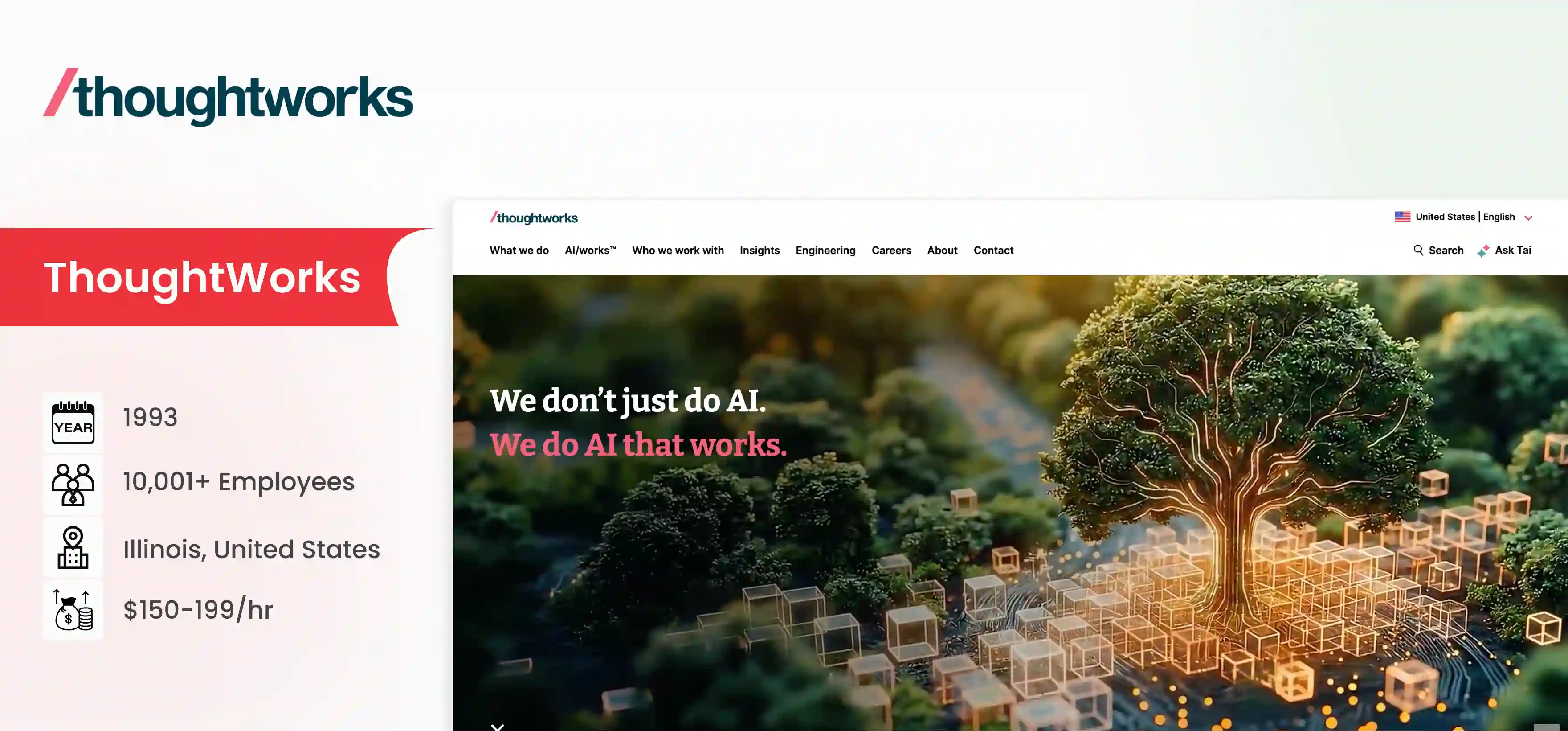 best consulting companies to modernize legacy analytics platforms Thoughtworks