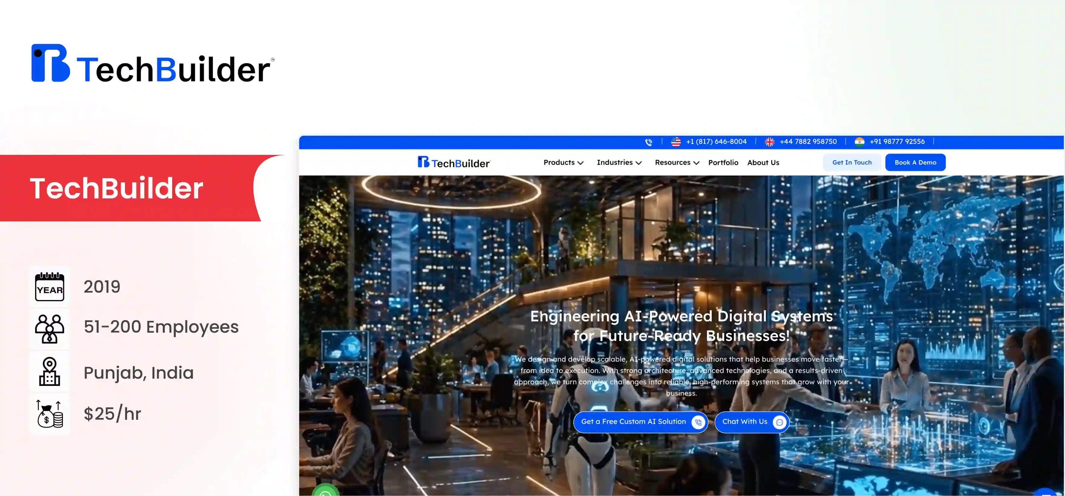 Taxi App Development Company TechBuilder