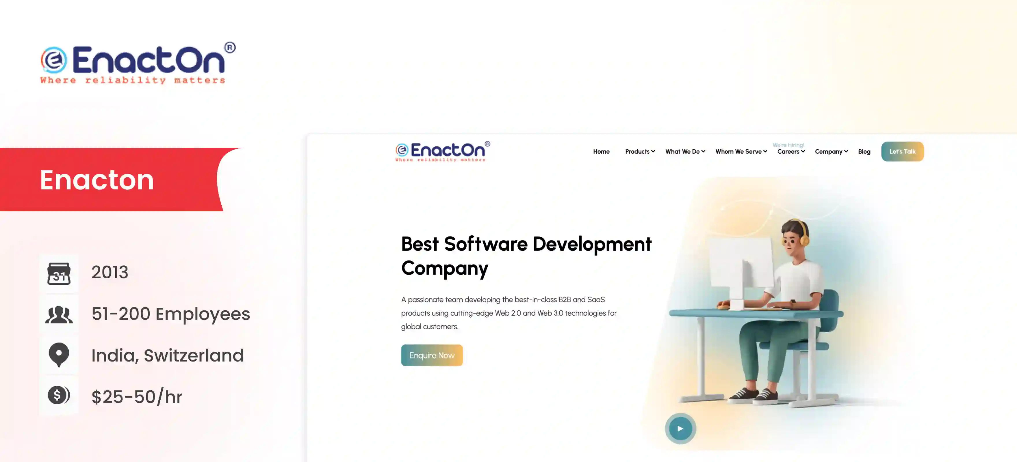 MVP Development Company EnactOn Technologies