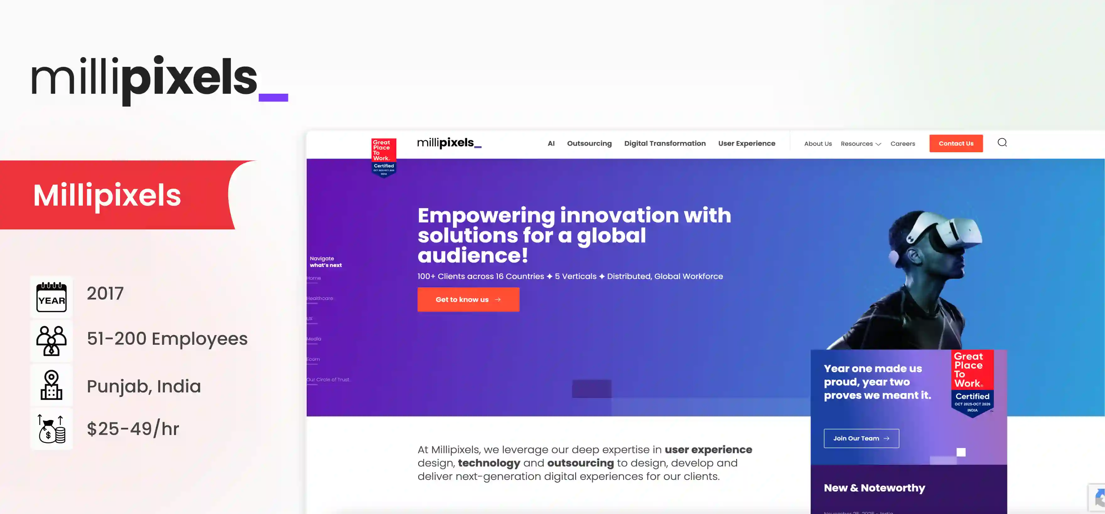 GCC Setup Company Millipixels