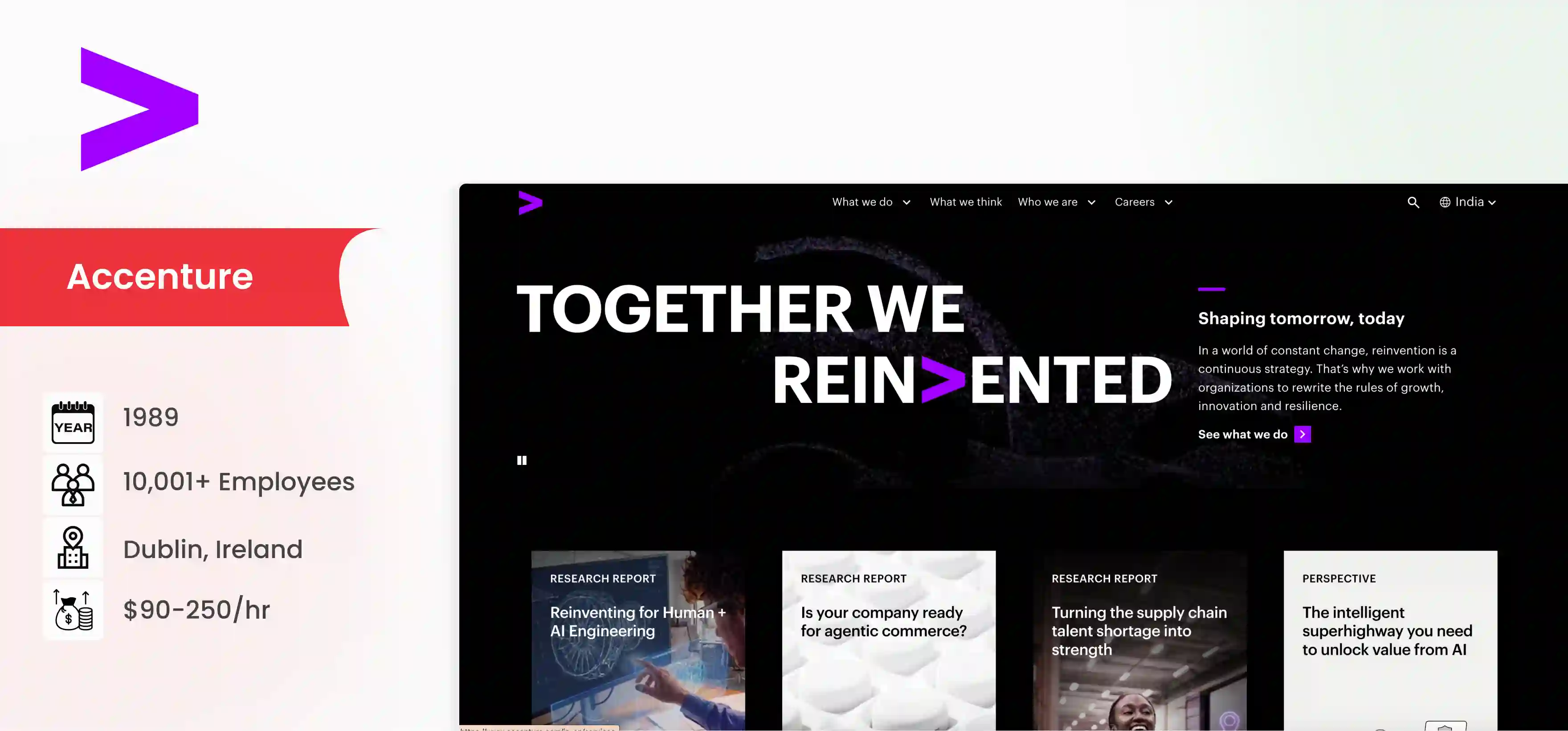 GCC Setup Company Accenture