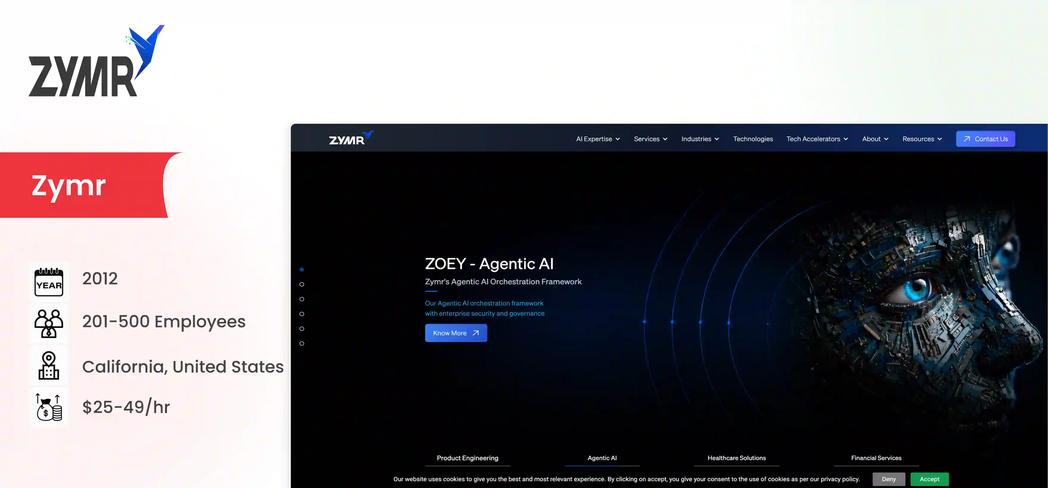 GCC Setup Company Zymr