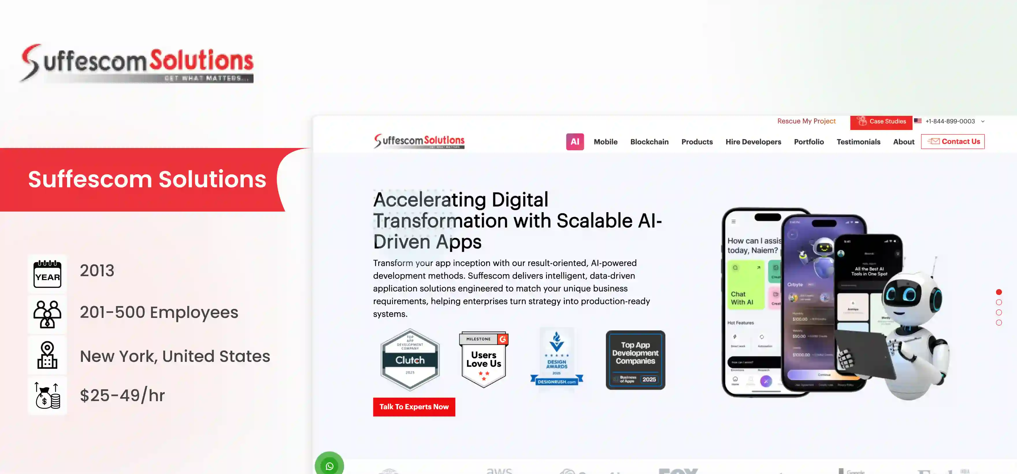 n8n Workflow Automation Company Suffescom Solutions