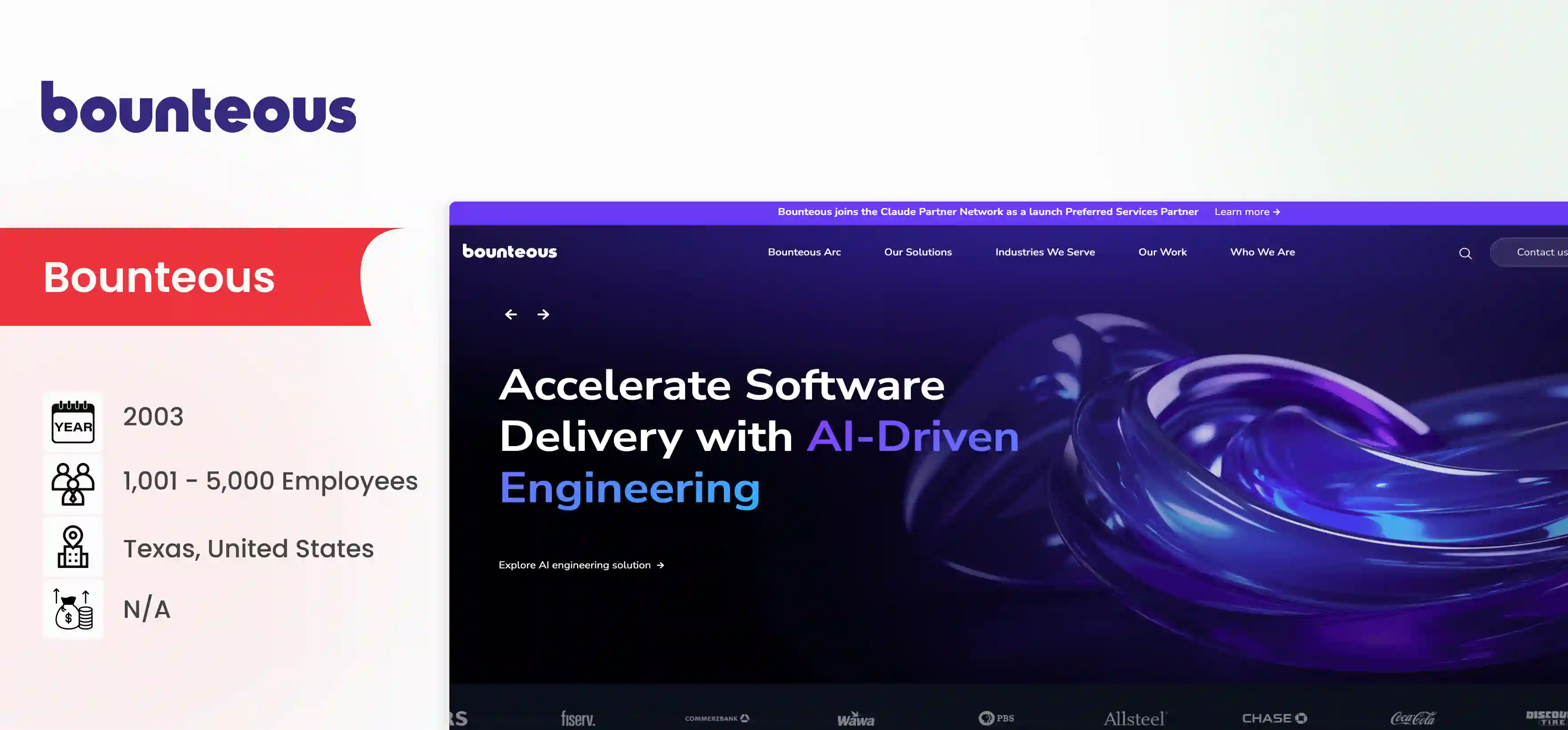 n8n Workflow Automation Company Bunteous