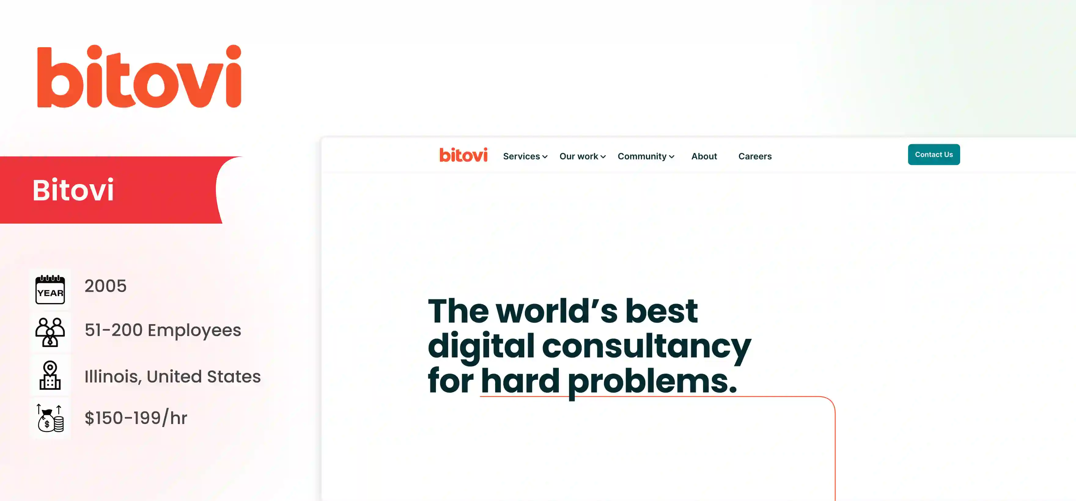 n8n Workflow Automation Company Bitovi