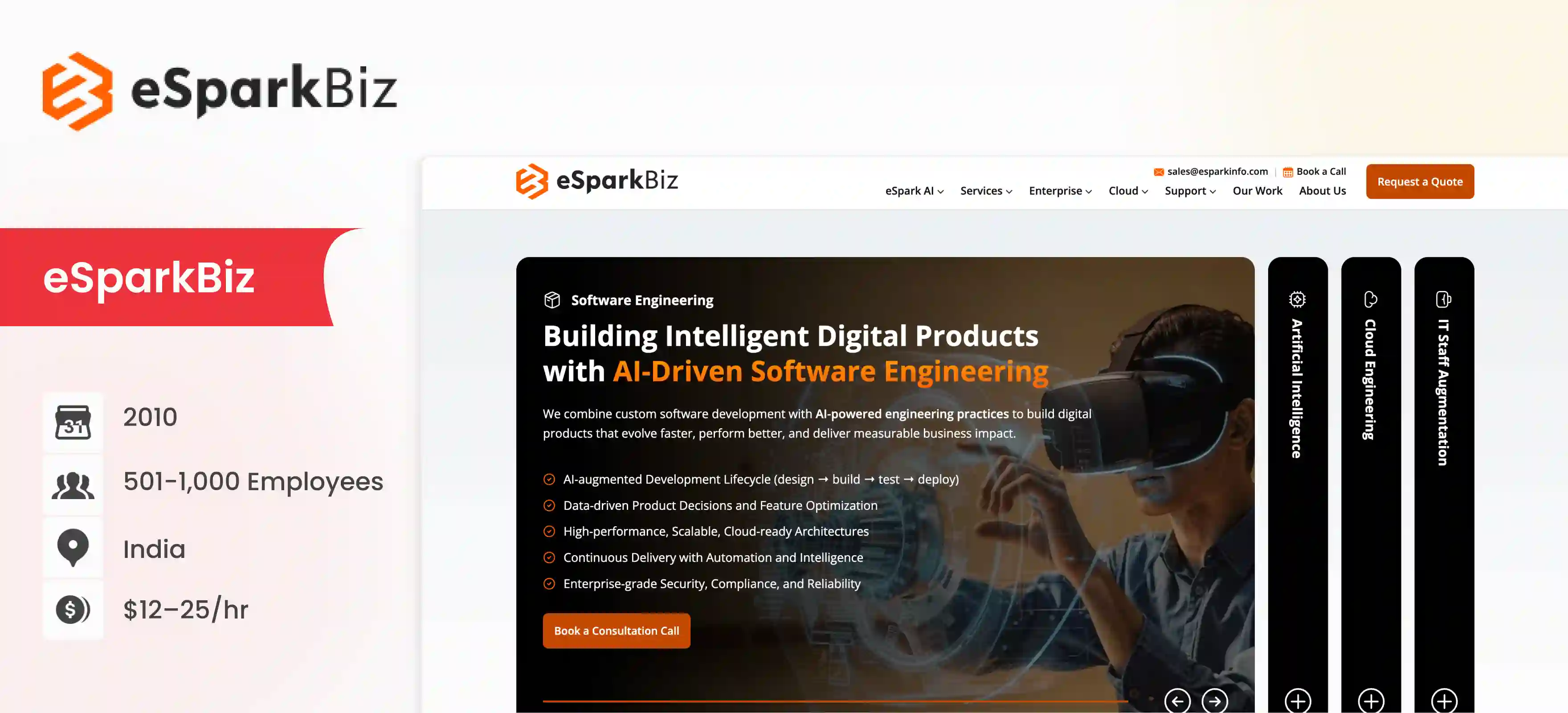 IT Outsourcing Company eSparkBiz