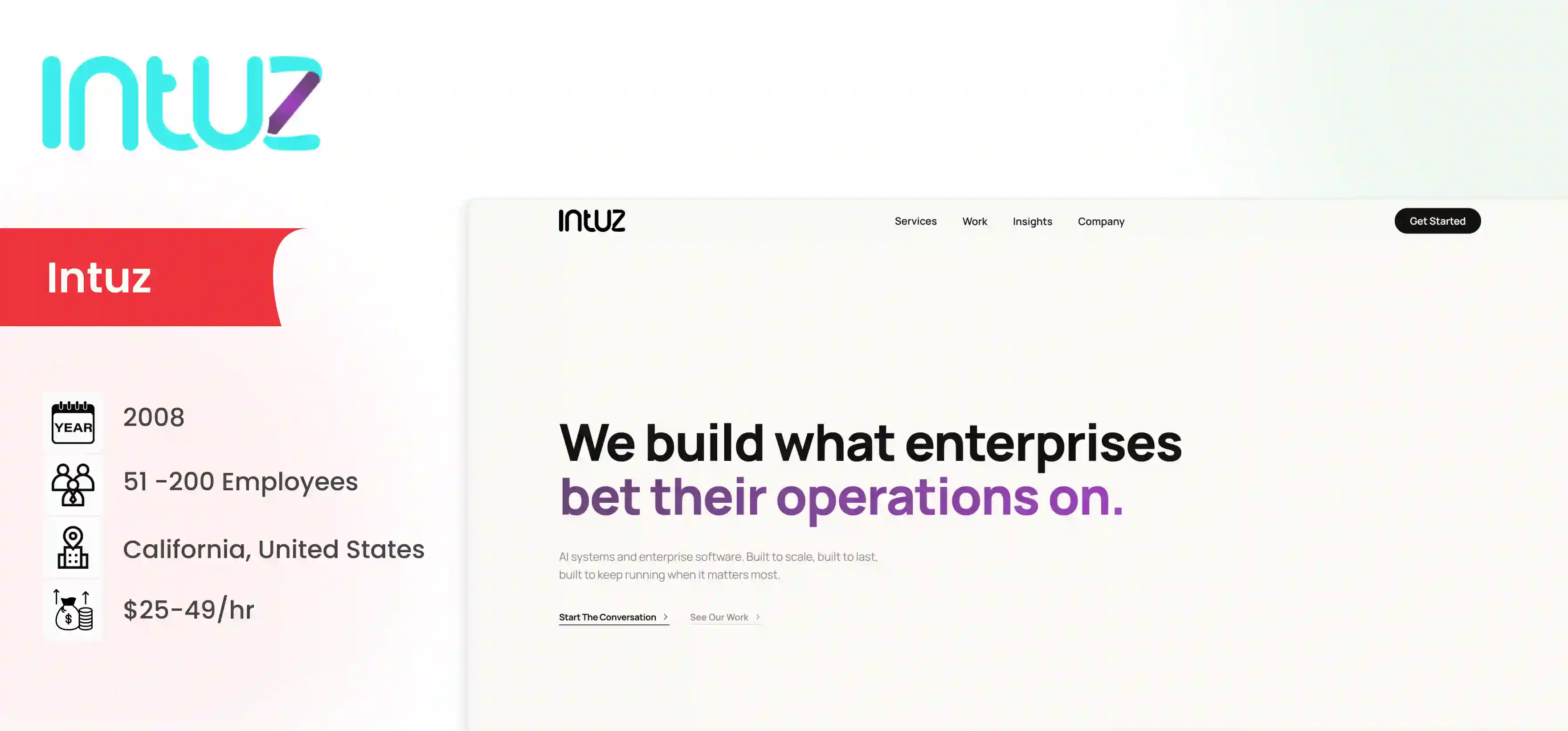 Custom MCP Server Development Company Intuz
