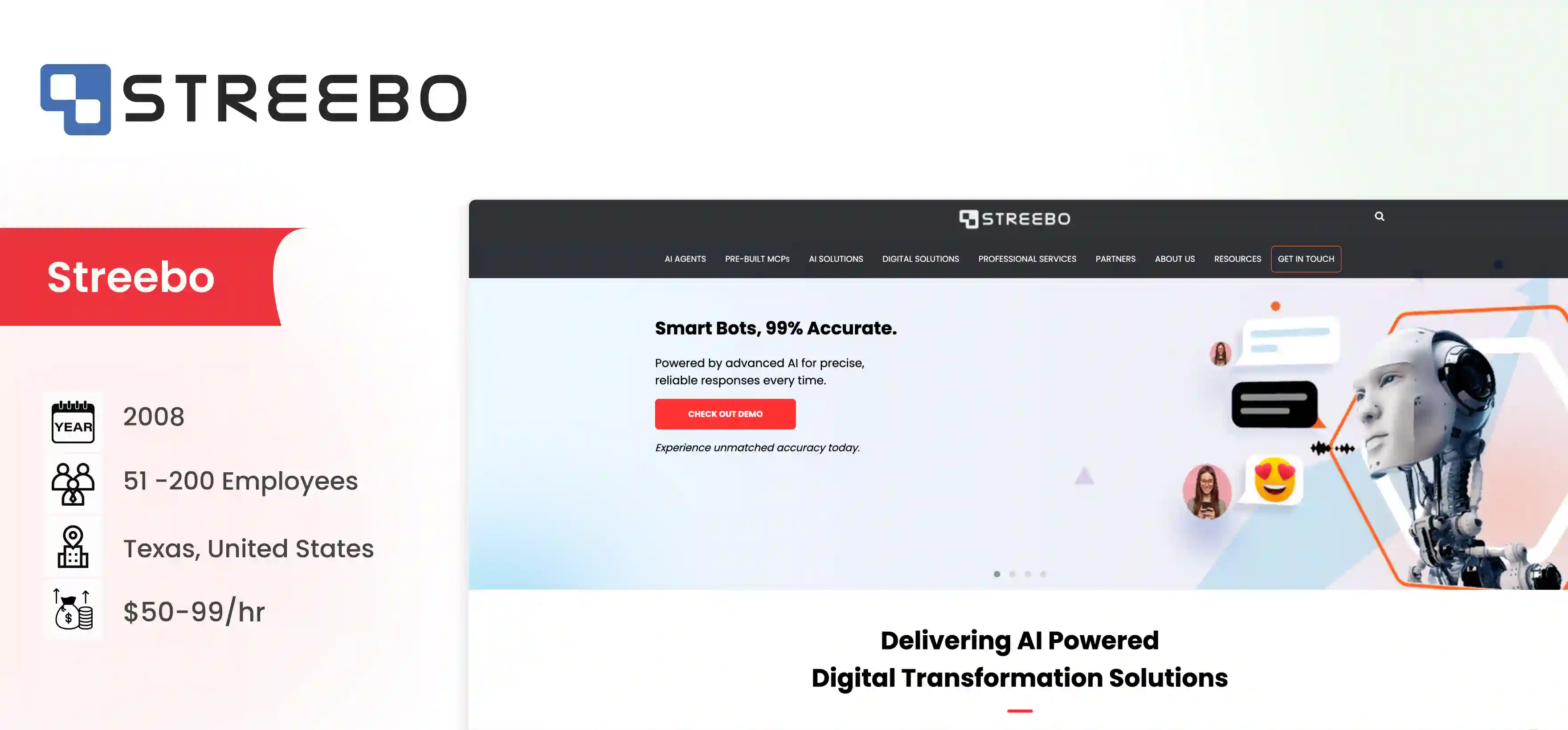 Custom MCP Server Development Company Streebo