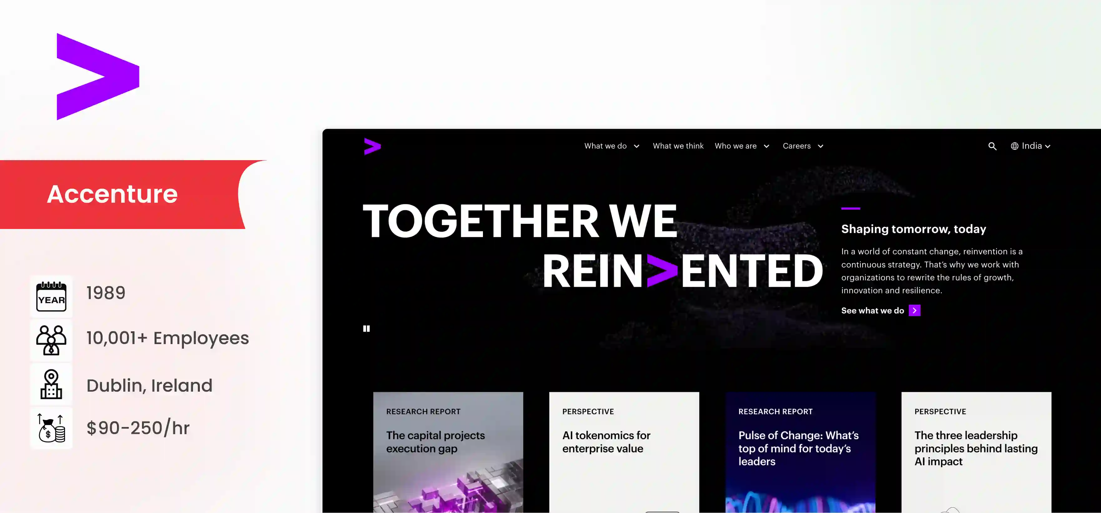 Custom MCP Server Development Company Accenture