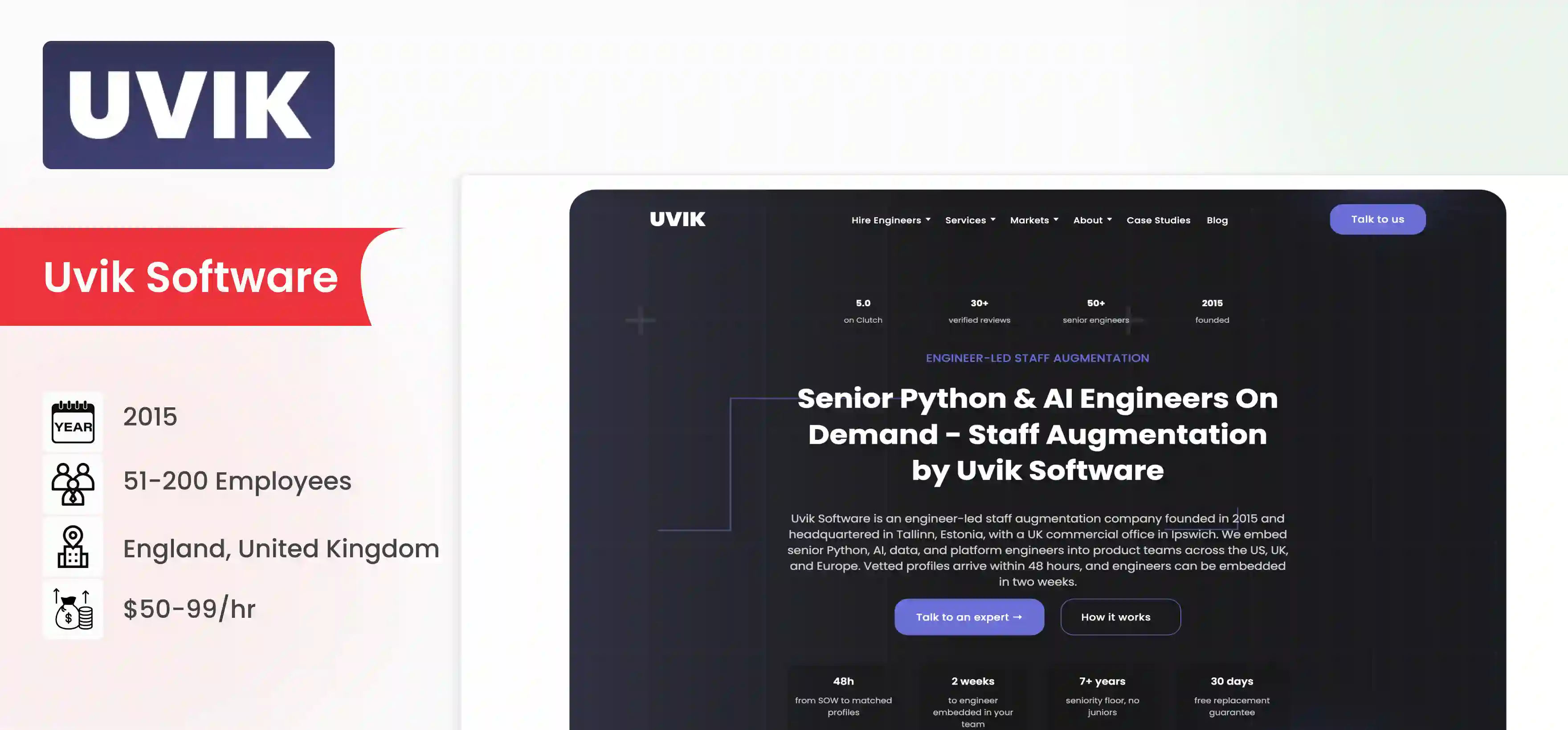 Custom MCP Server Development Company Uvik Software