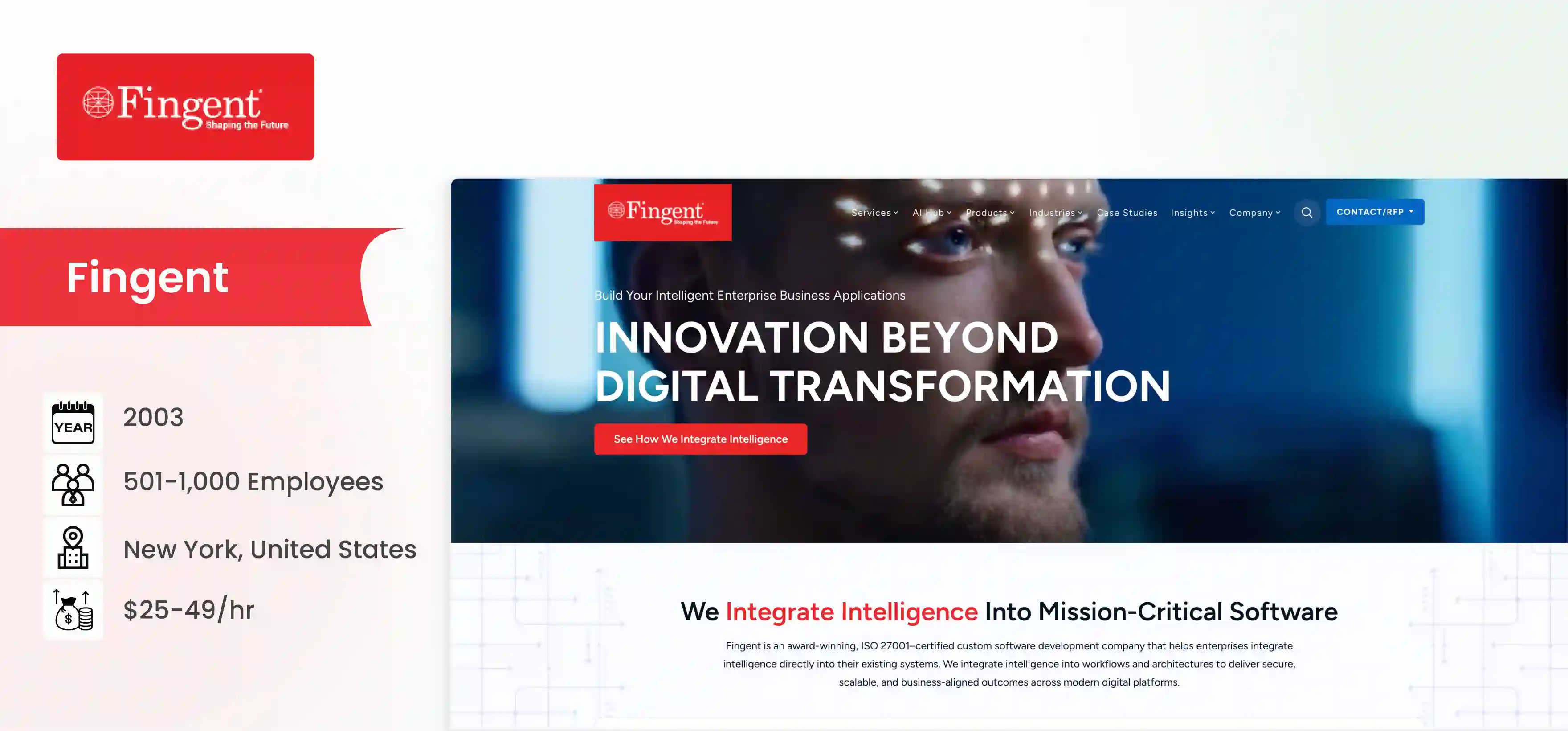 CTO as a Service Company Fingent