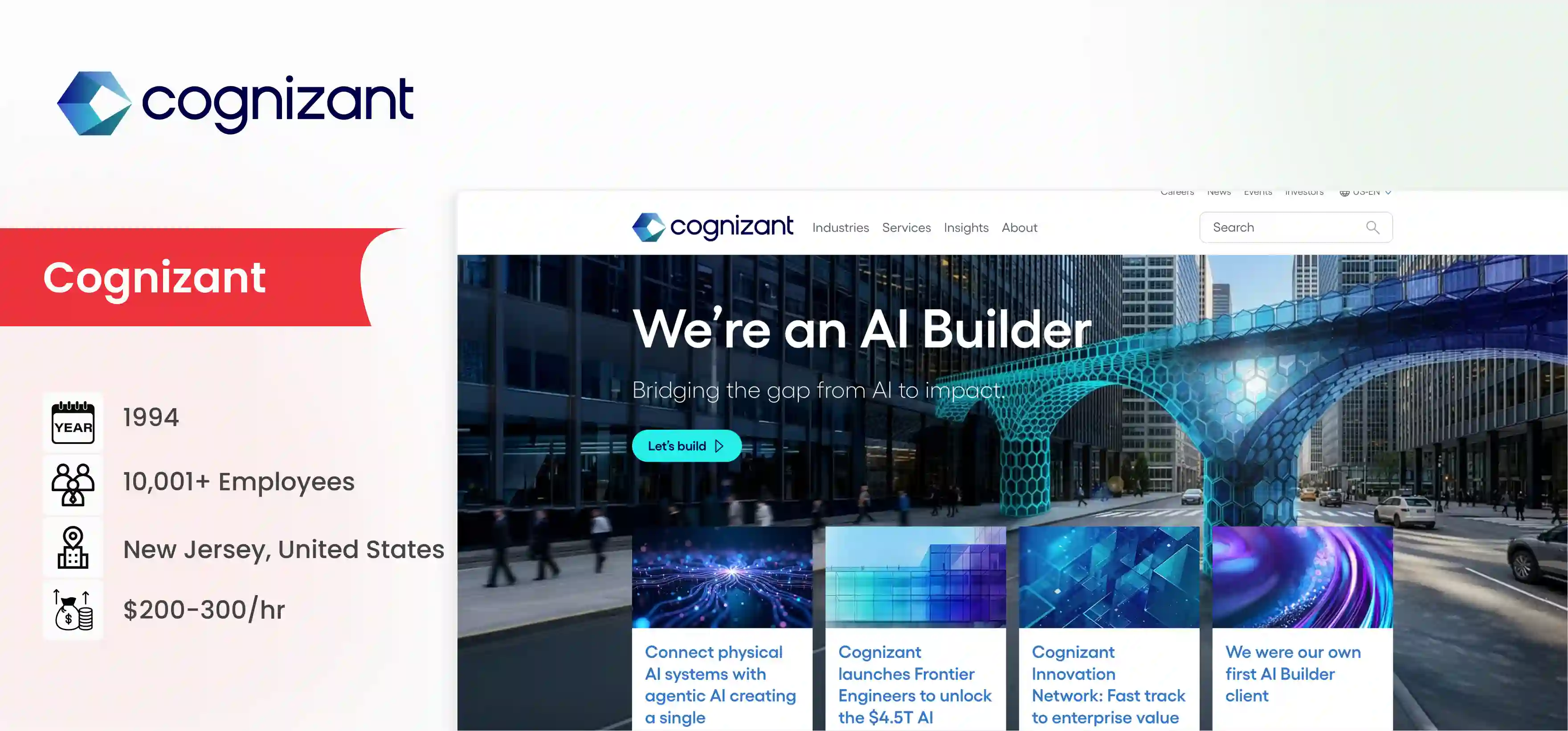 CTO as a Service Company Cognizant