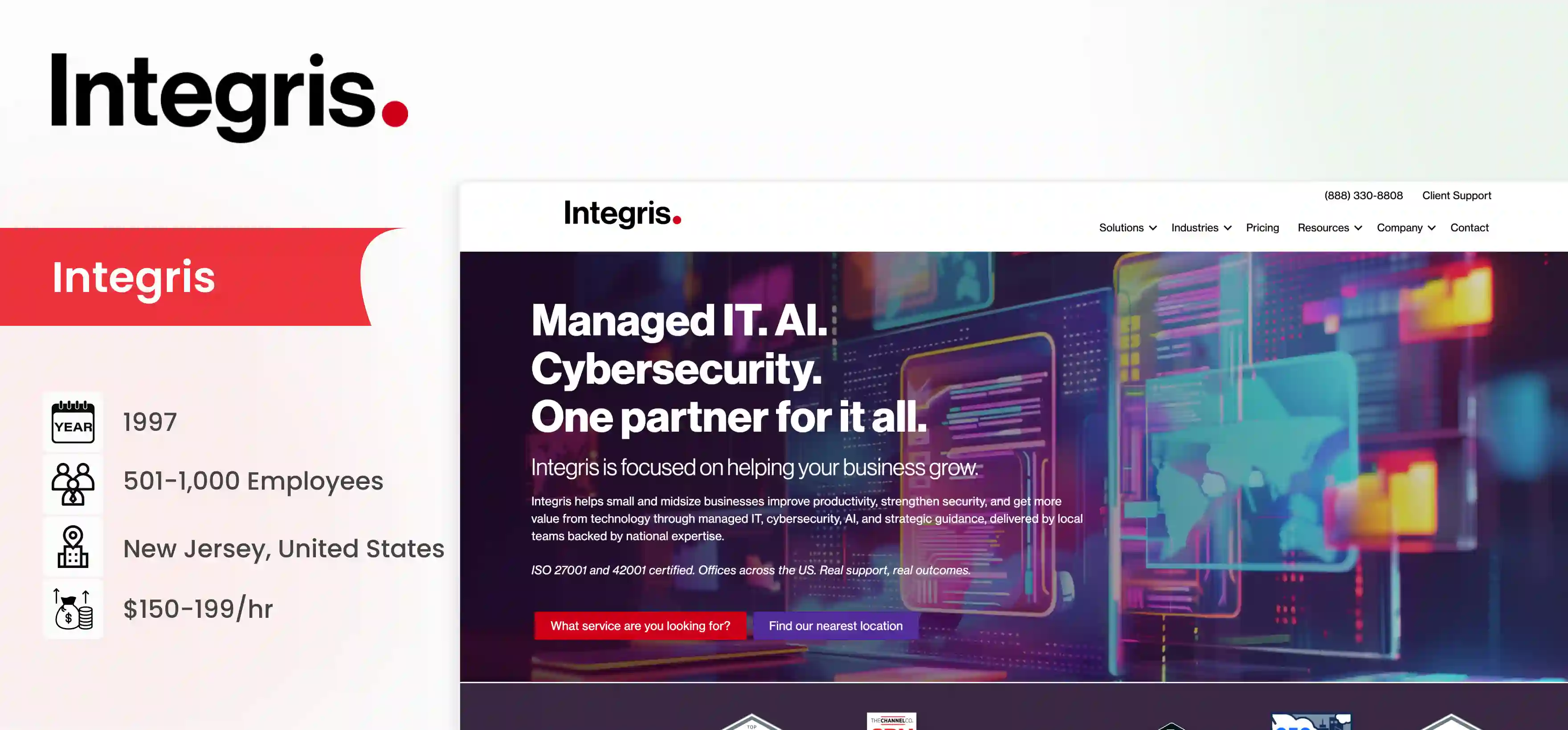CIO as a Service Company Integris