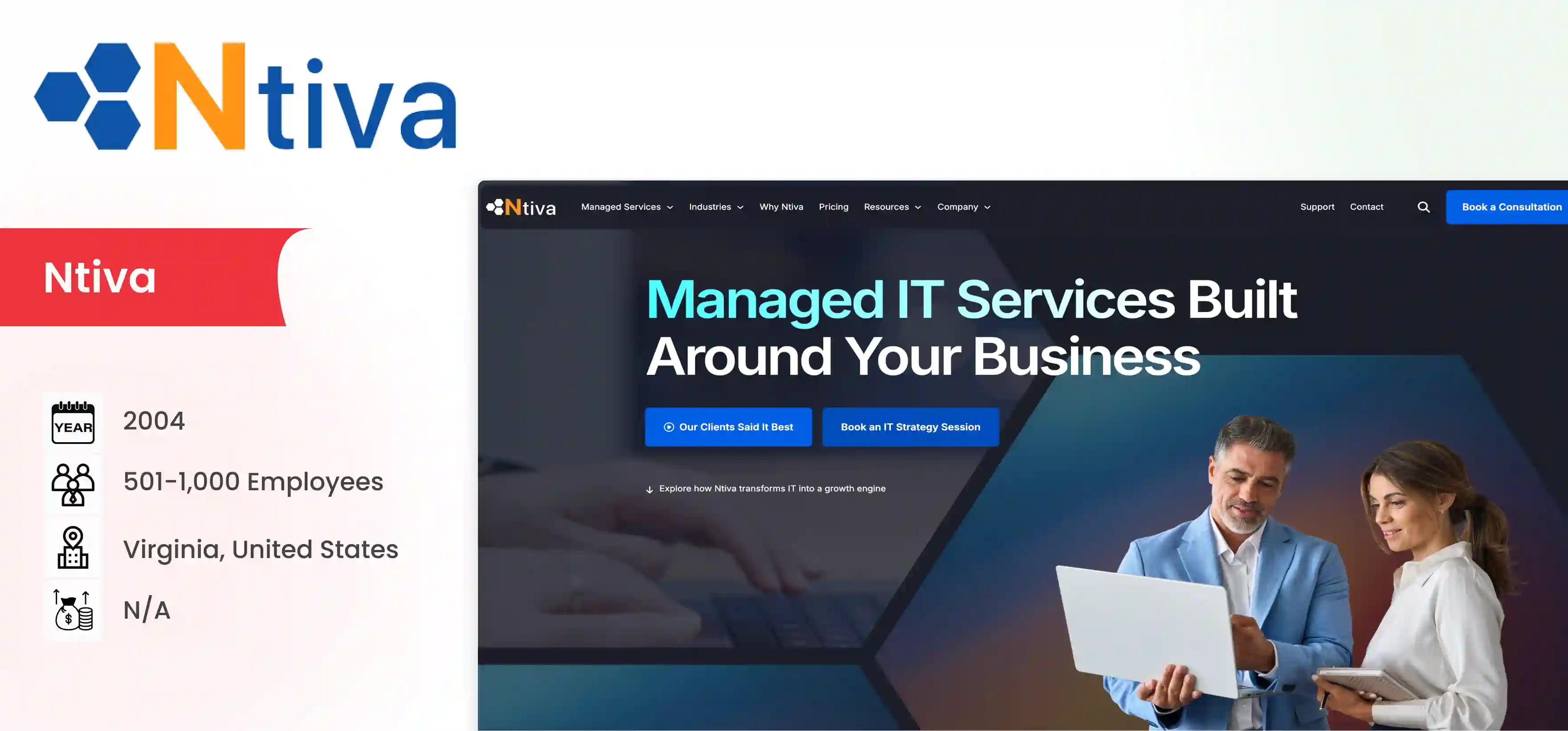 CIO as a Service Company Ntiva