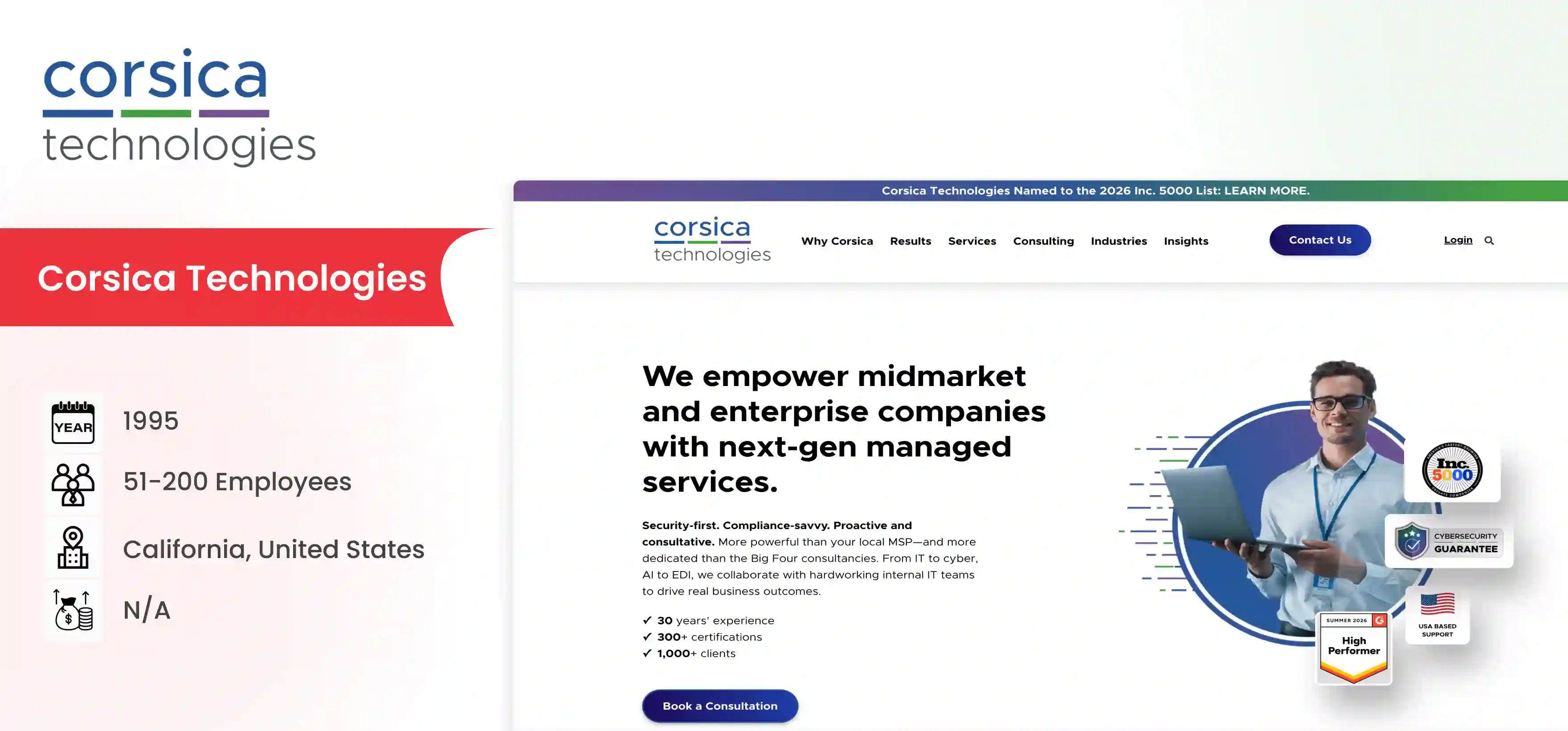 CIO as a Service Company Corsica Technologies