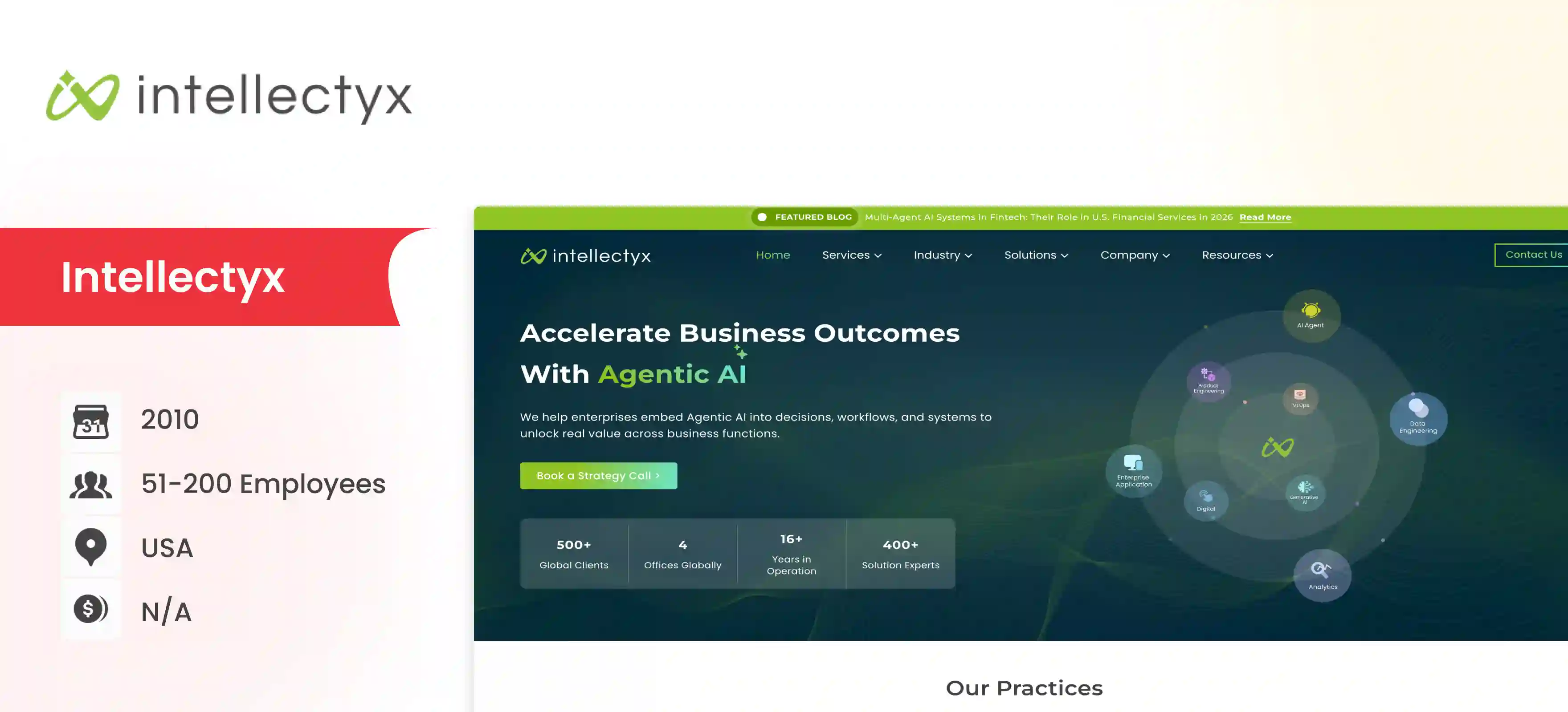 ai development company Intellectyx