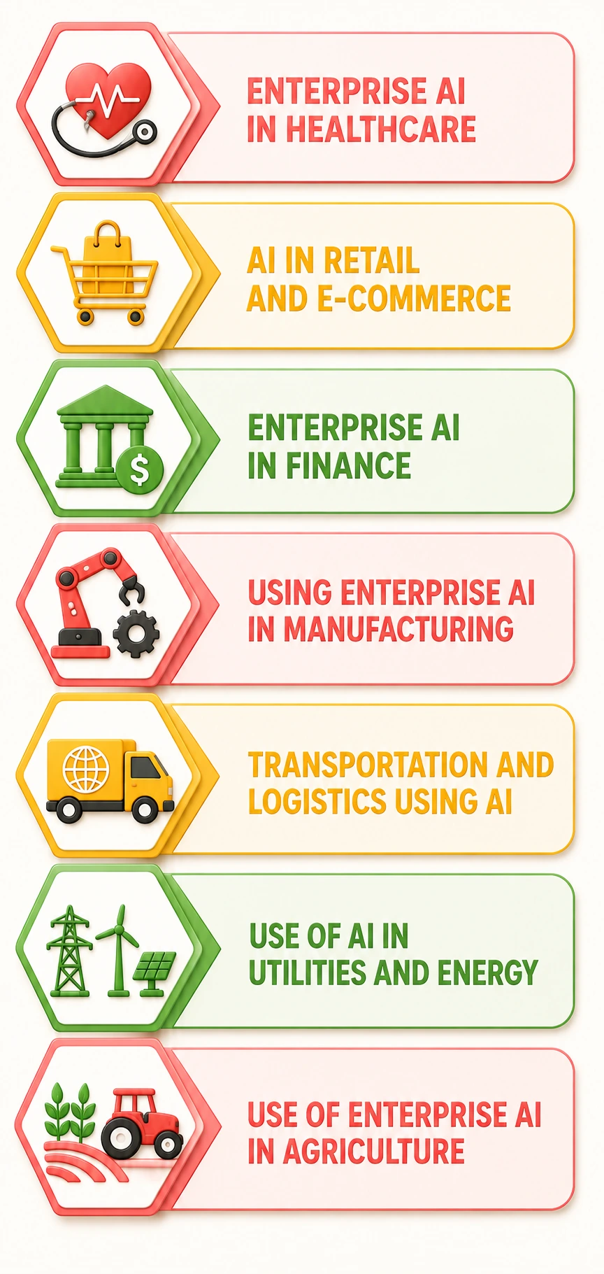 Industry Applications for Enterprise AI