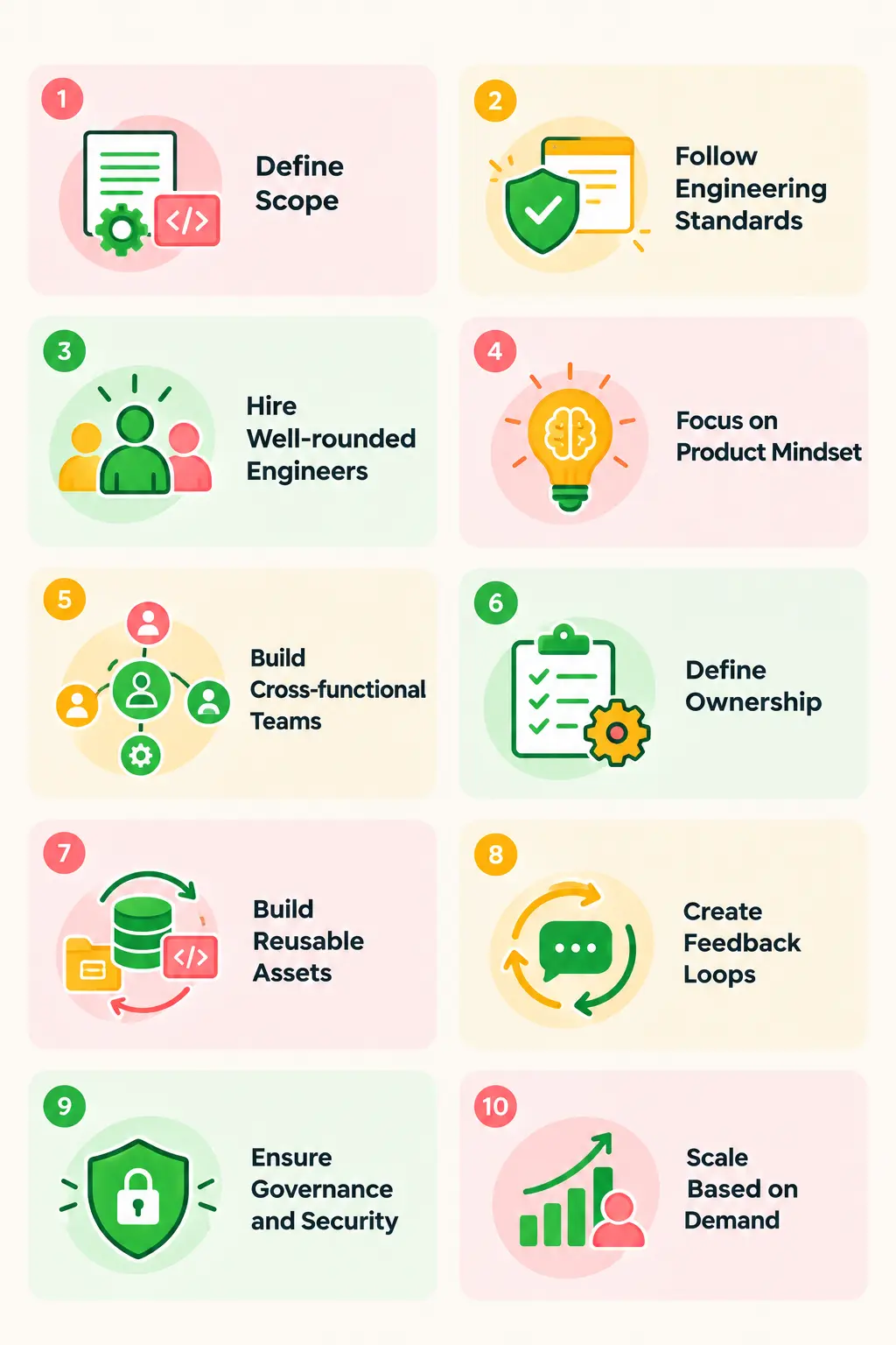 How companies can build a successful forward-deployed engineer team