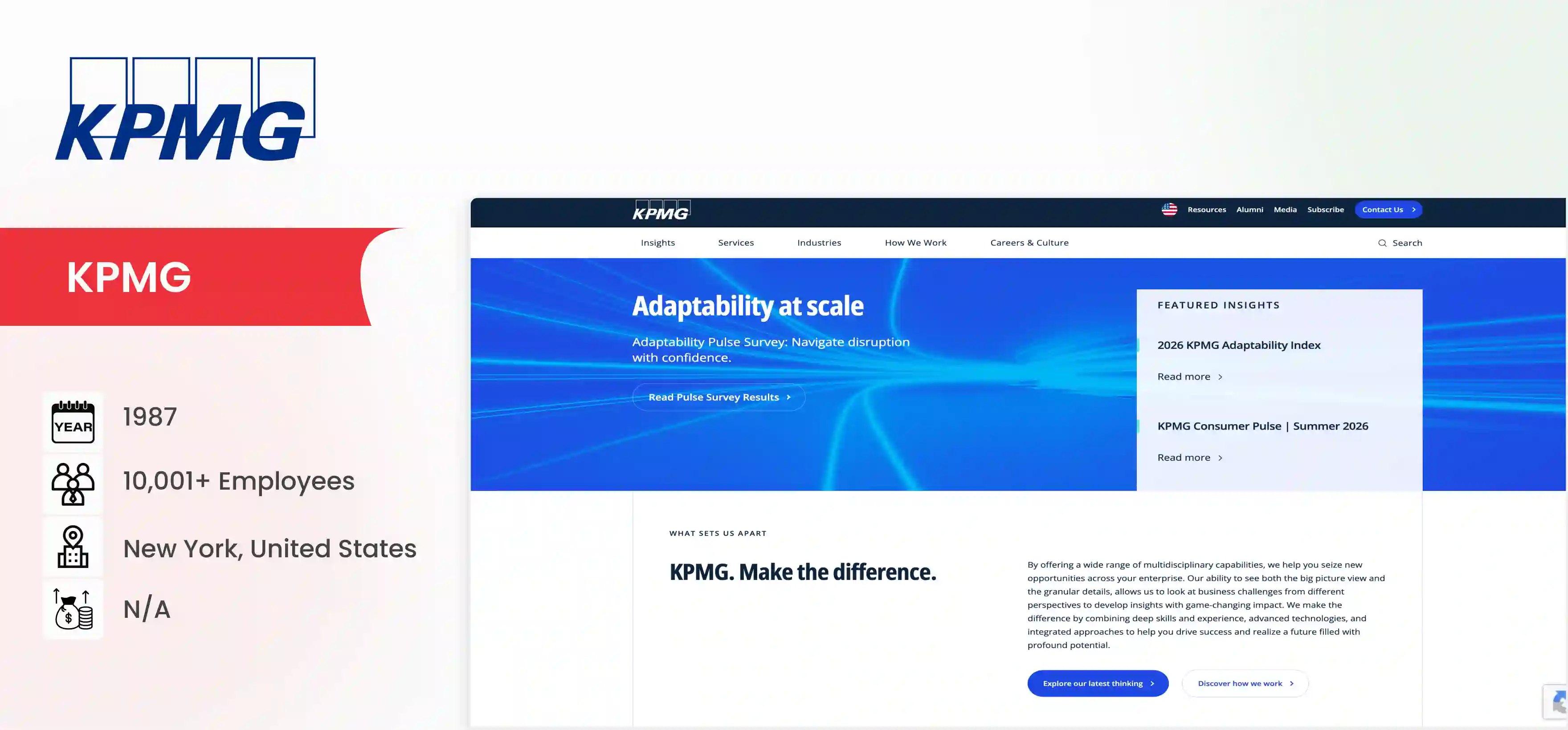 AI Governance Consulting Firm KPMG