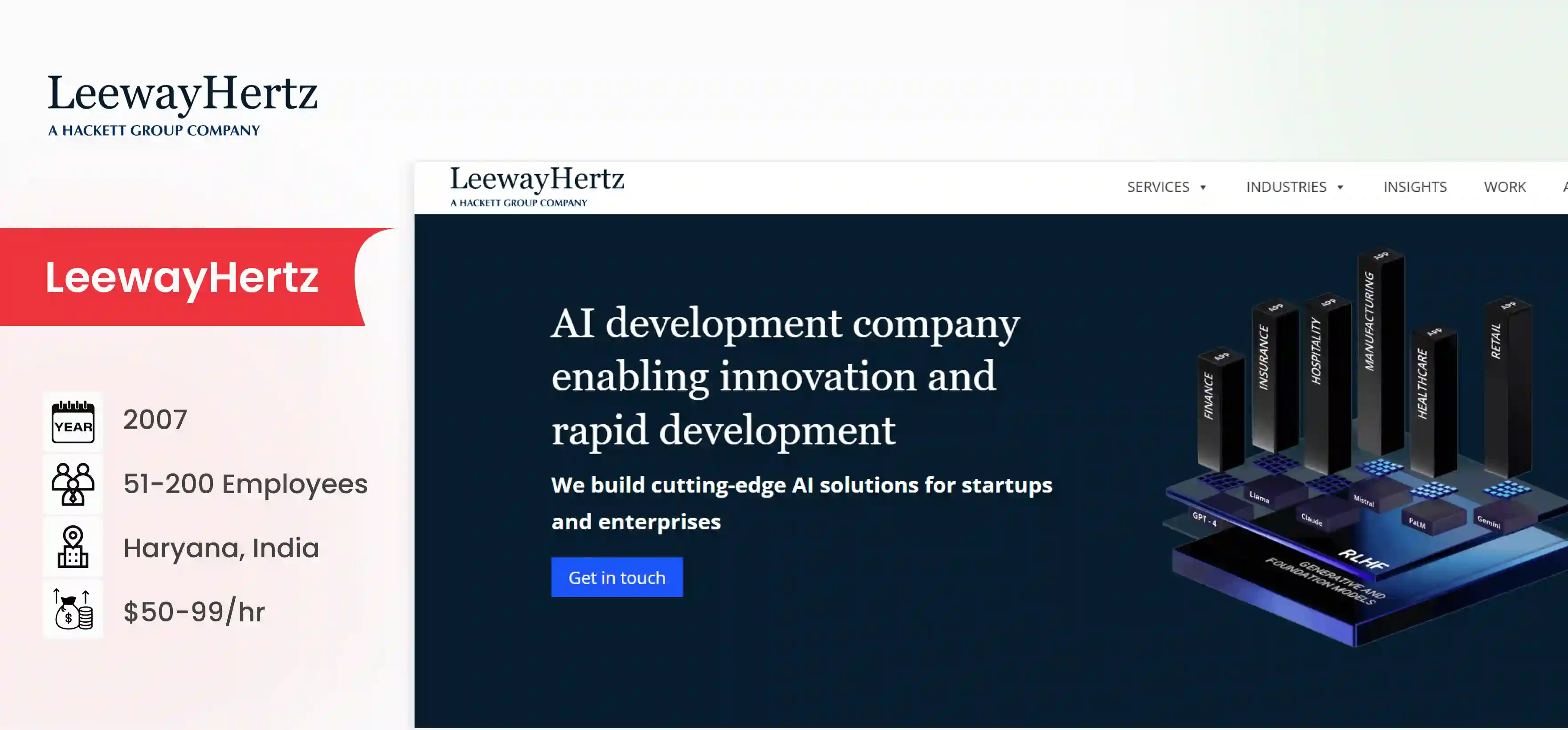 AI Governance Consulting Firm LeewayHertz