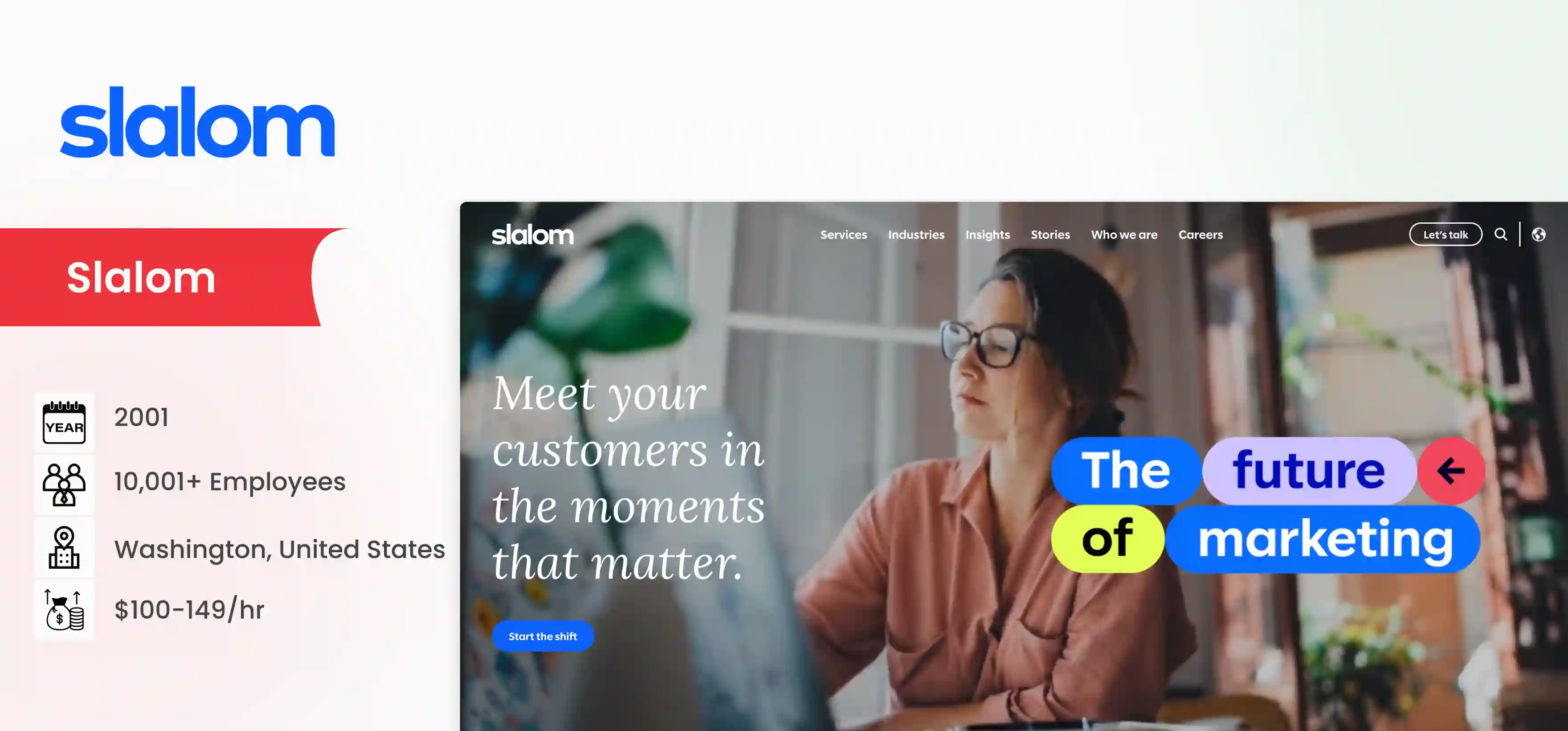 FDE as a Service Provider Slalom