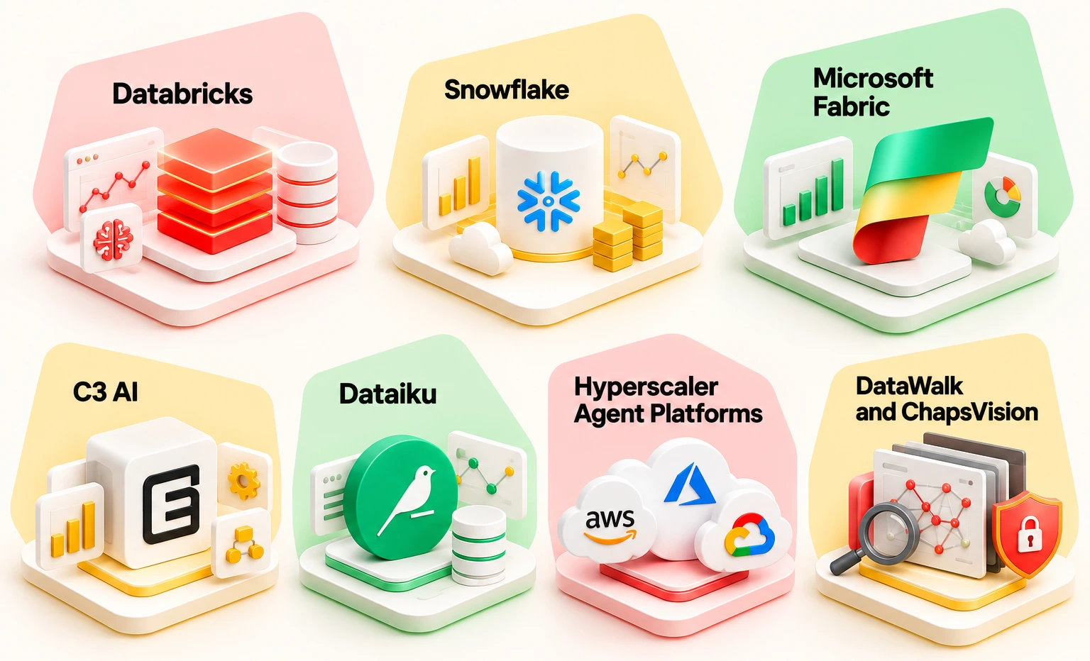 Top alternatives to Palantir platforms