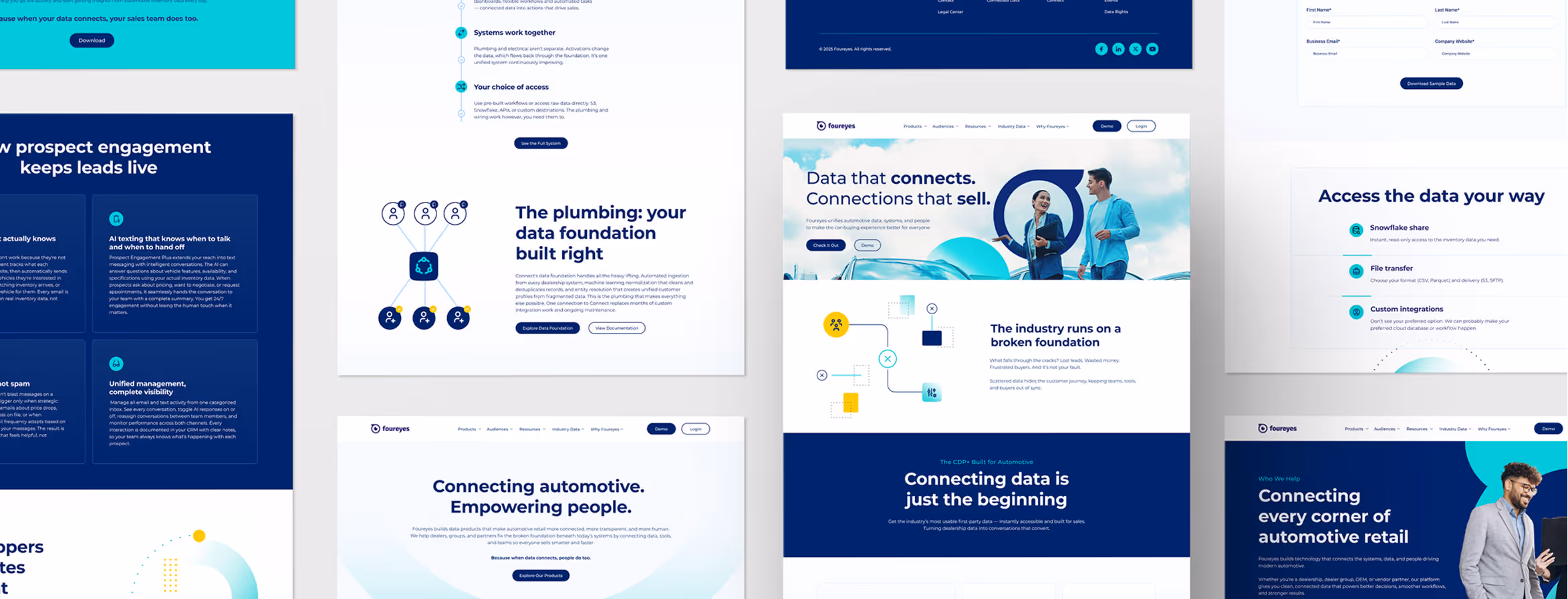 Foureyes case study hero image — brand relaunch by More Than Cars.