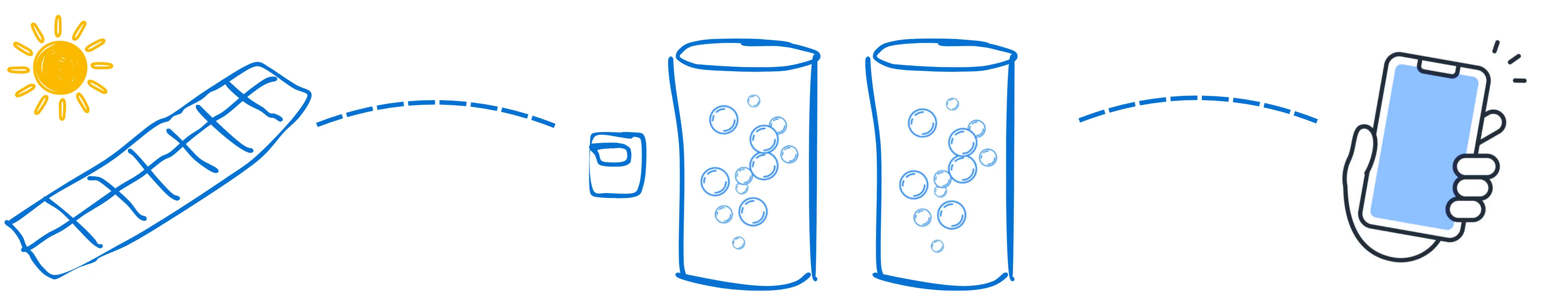 Dairy hot water mockup