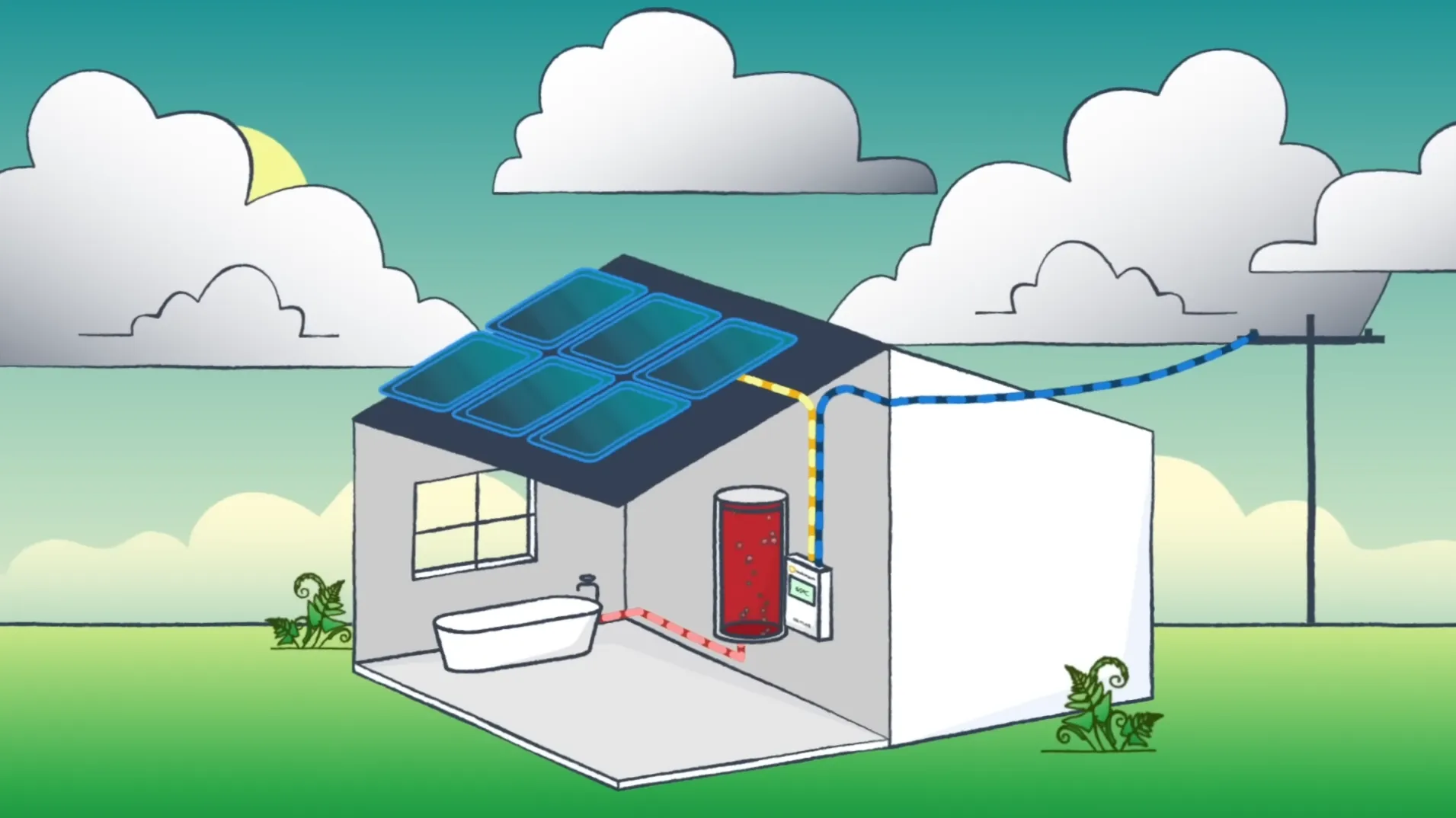 Illustration of a house with solar panels on the roof connected by colored wires to an electricity meter and hot water tank inside, with a bathtub in the foreground.