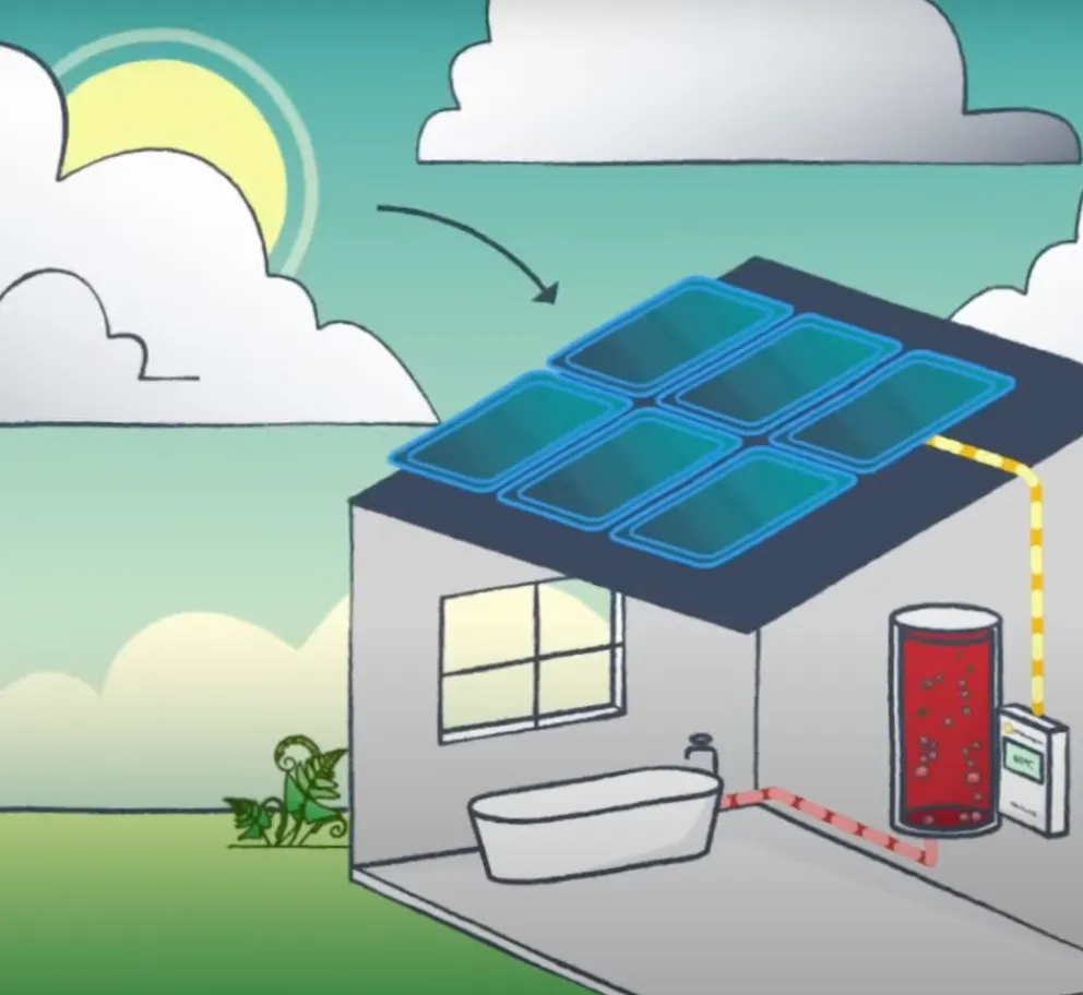 Illustration of a house with solar panels on the roof powering a hot water system inside.