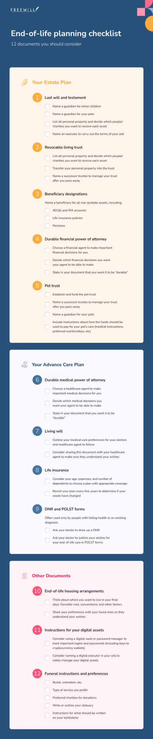 Printable end-of-life planning checklist PDF
