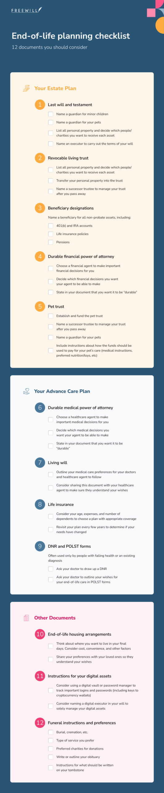 Printable end-of-life planning checklist PDF
