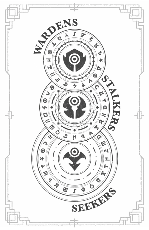Illustrated map of shadow classes in the Blackwyn universe.
