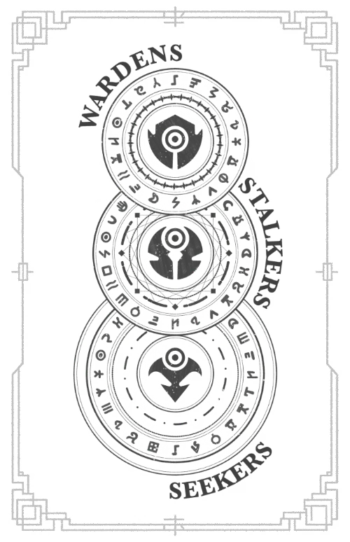 Illustrated map of shadow classes in the Blackwyn universe.