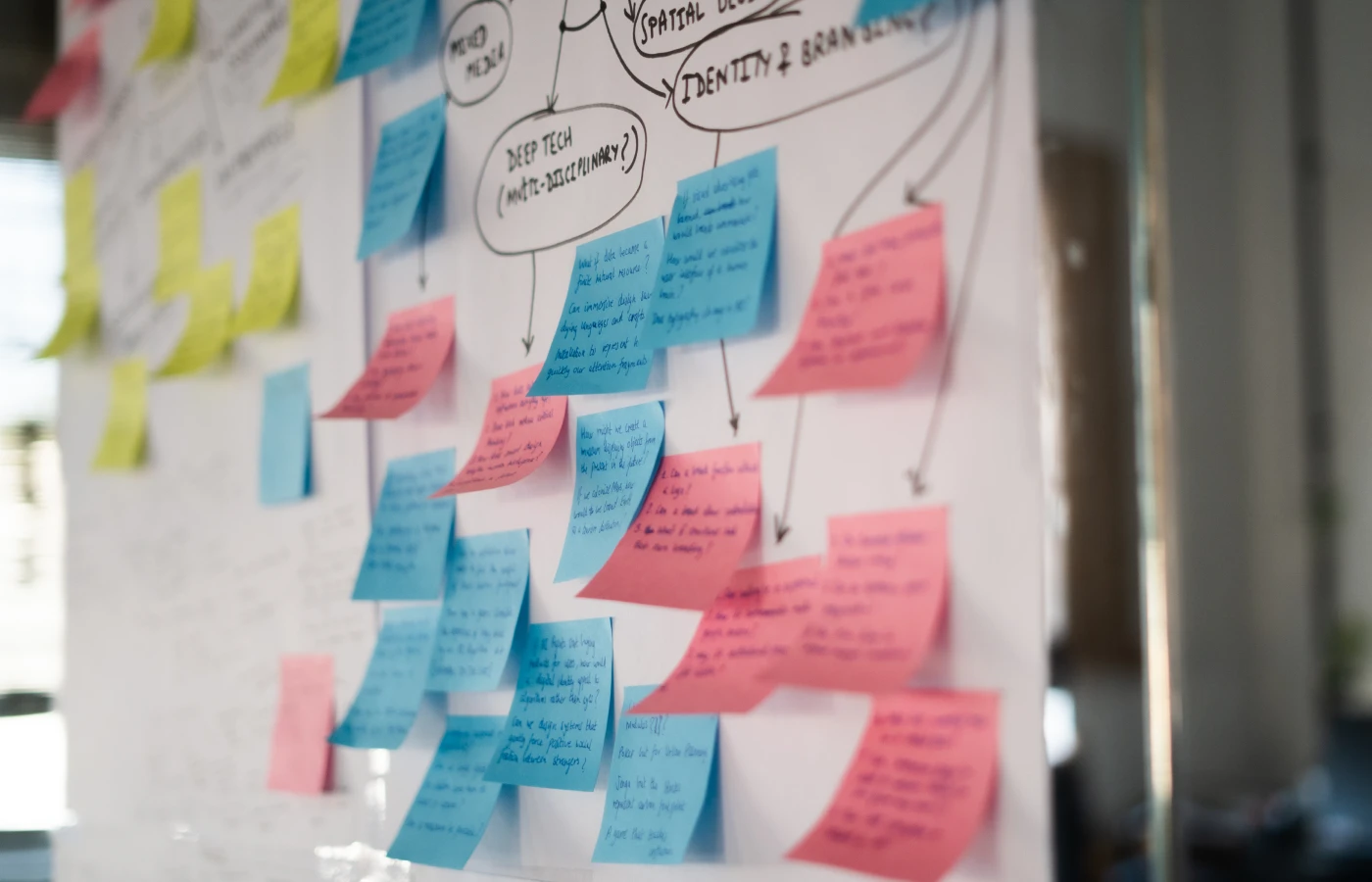 Architecture & Sitemap
