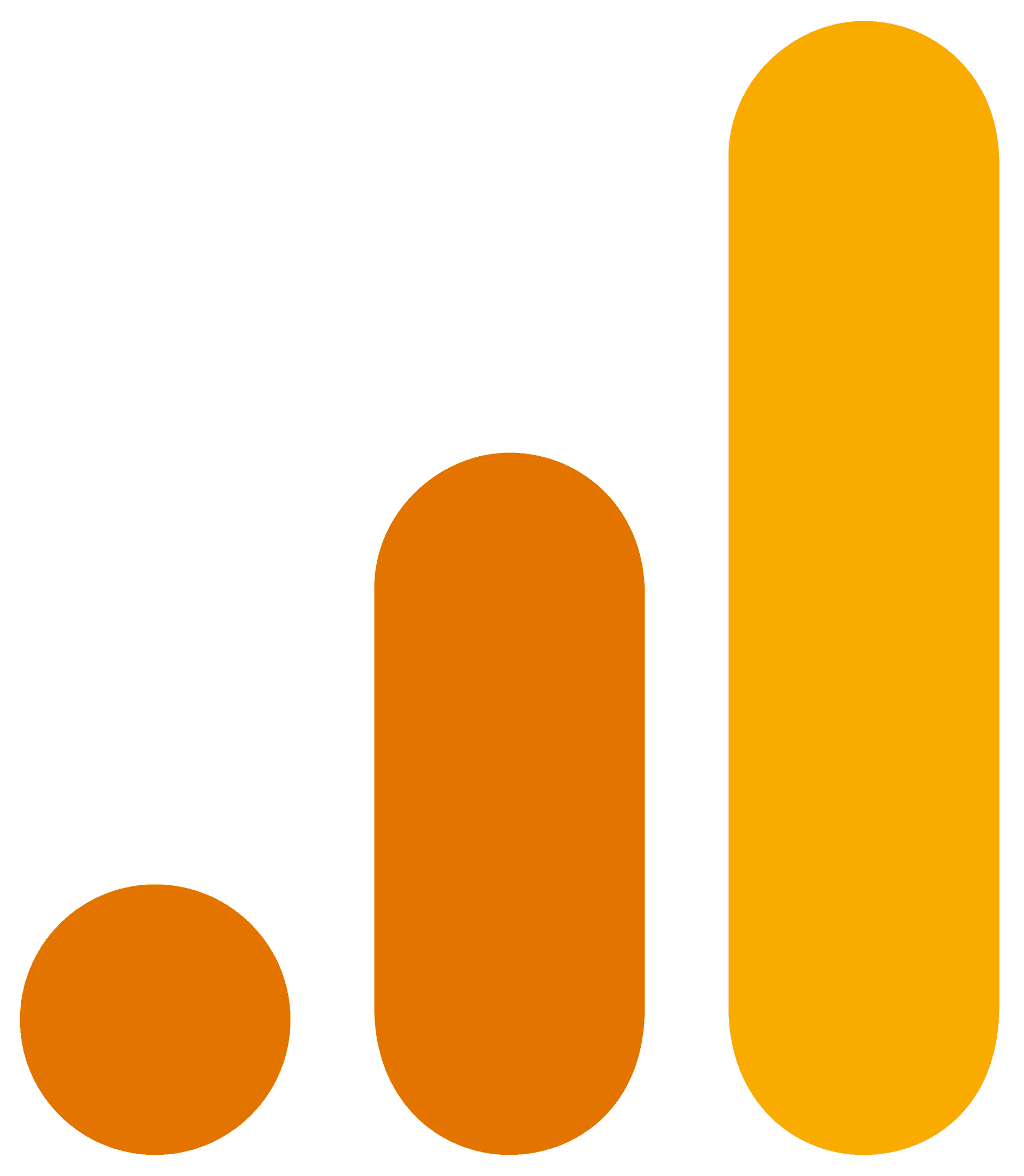Google Analytics