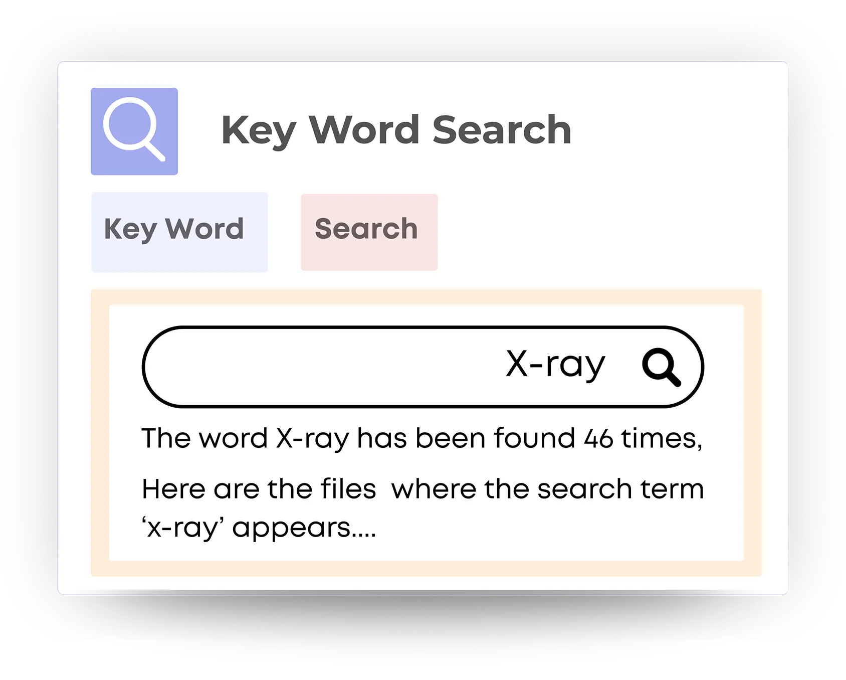 Key word search
