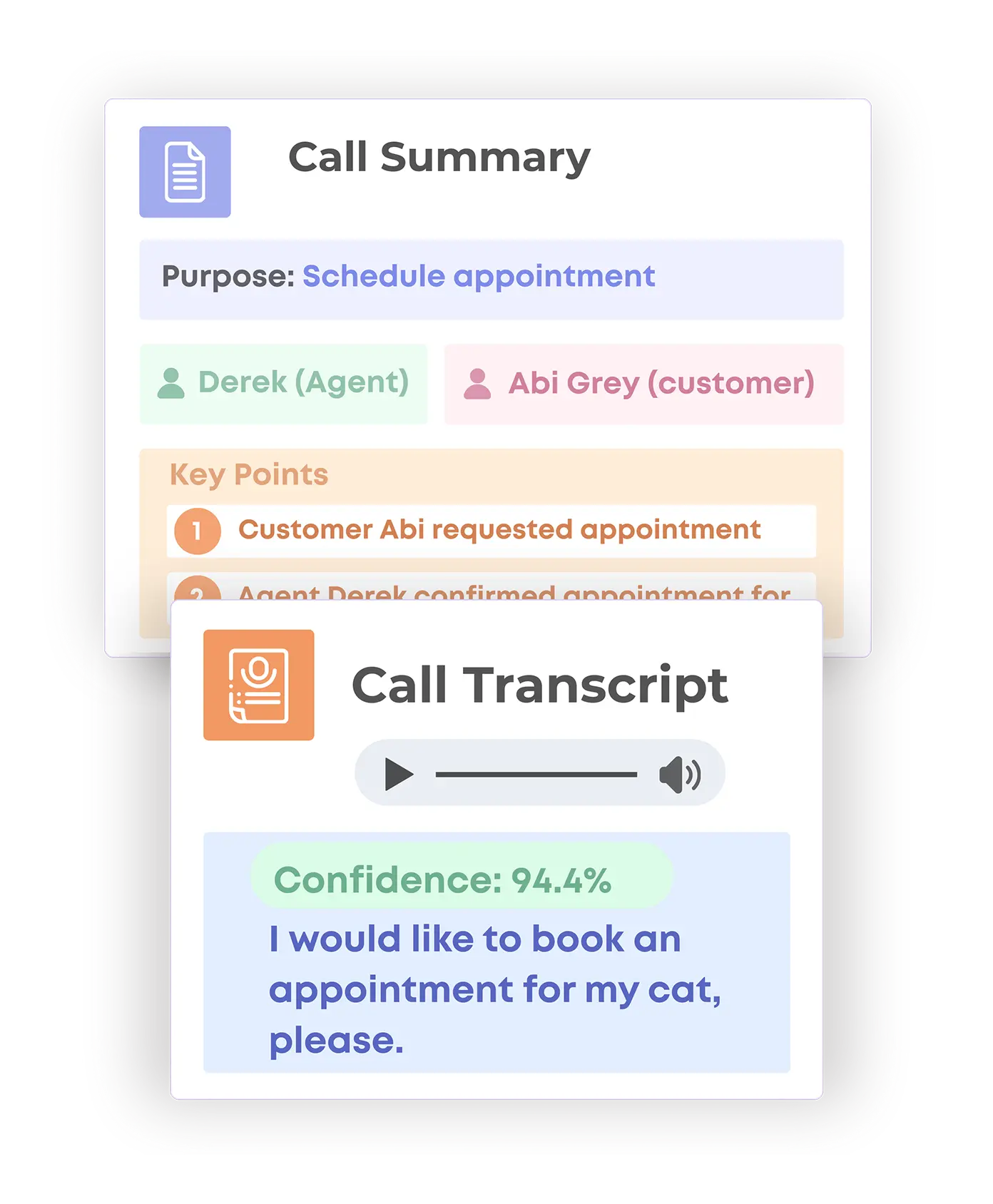 AI Call summary and transcript