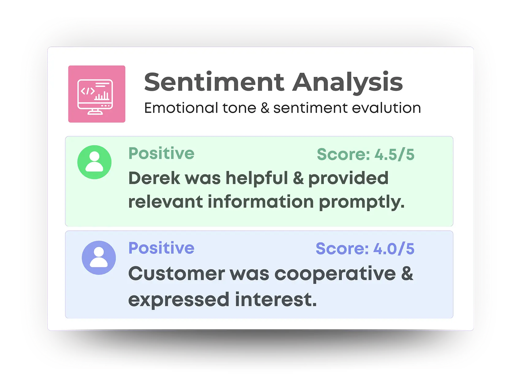 Sentiment analysis
