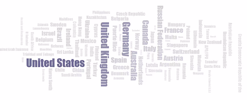 Advanced Word Cloud