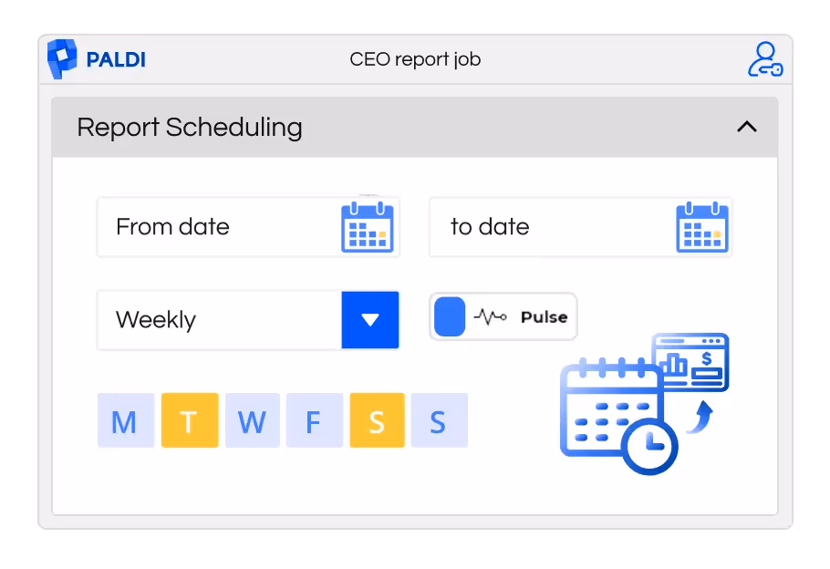 Navigating Business Insights: The ABCs of BI Reporting